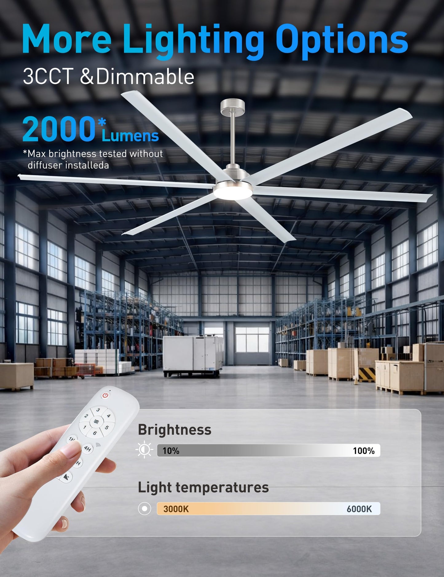 100 Inch Large Industrial HVLS Ceiling Fan with Light and Remote,High CFM Ceiling Fan with 6 Brushed Nickel Double-Layer Aluminum Blades and 12/24/36in Downrod,Quiet DC Motor Outdooor Fan for Patio