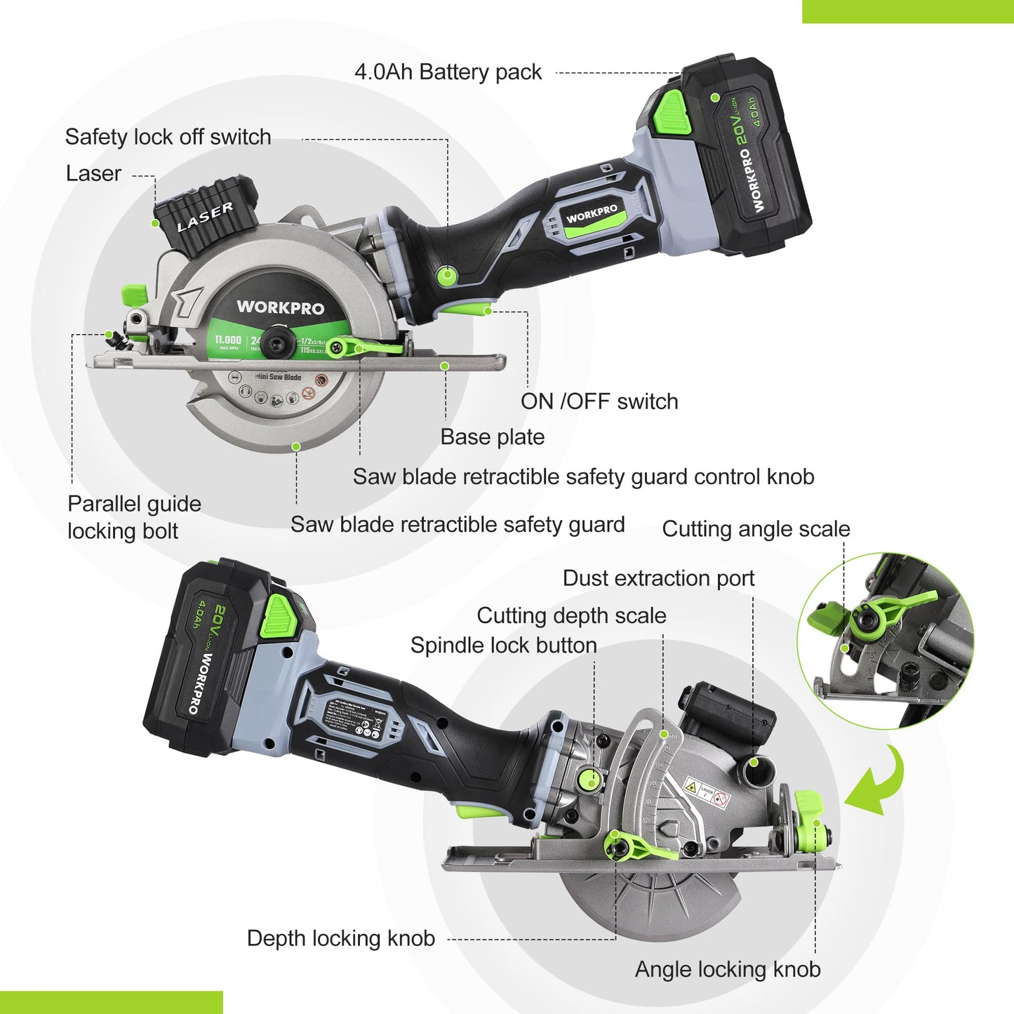WORKPRO 20V Cordless Mini Circular Saw, 4-1/2" Compact Wireless Circular Saw 4.0Ah Battery, Fast Charger, 3 Blades, 4500RPM, Laser Guide, Max Cutting Depth 1-11/16"(90°), 1-1/8"(45°)
