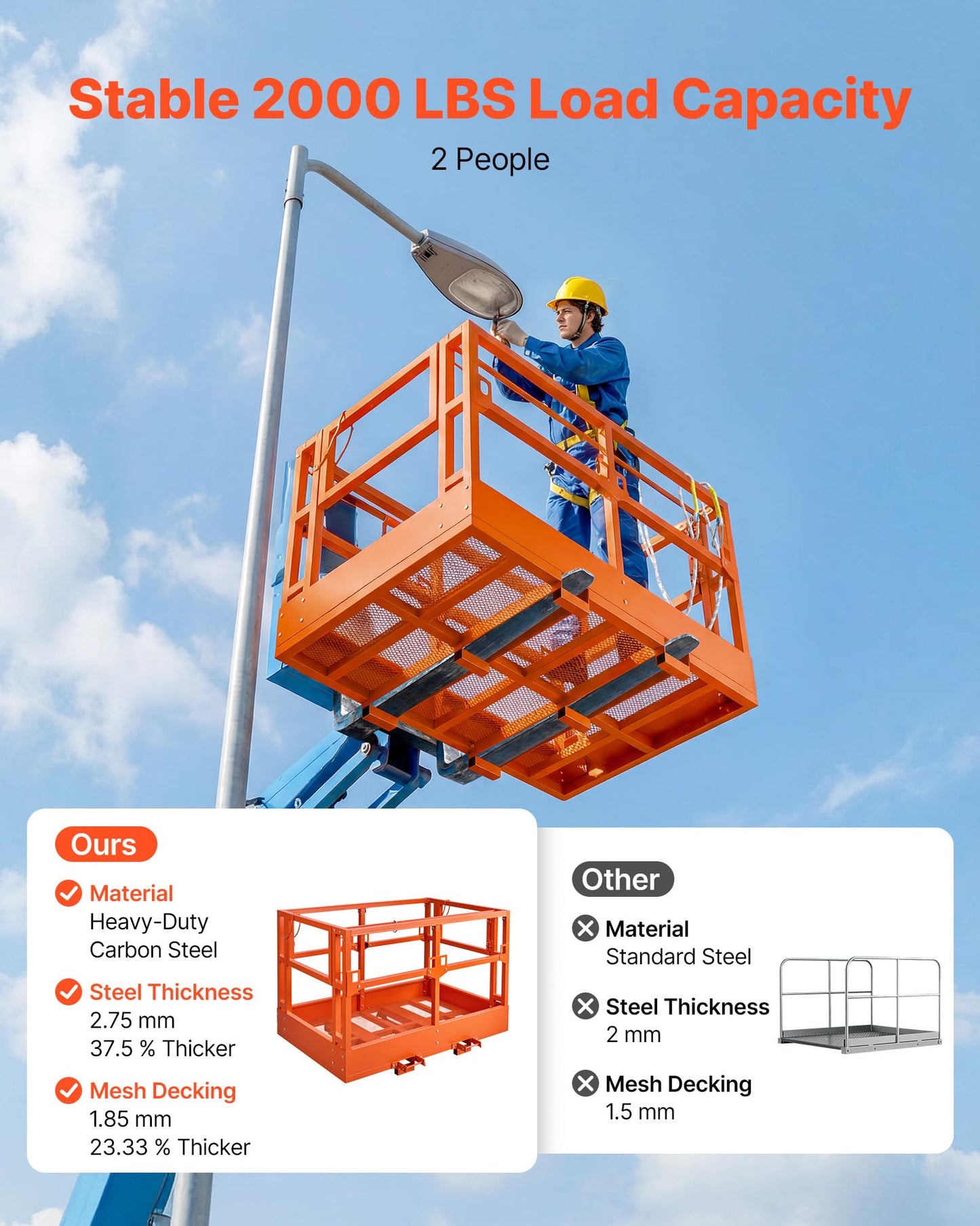 VEVOR Mesh Telehandler Work Platform, 48 x 73.9 Inch Man Safety Basket, 2000 lbs Capacity Forklift Telehandler Attachment, Safety Cage, Heavy Duty Carbon Steel, for Most Aerial Jobs Lifting Loader