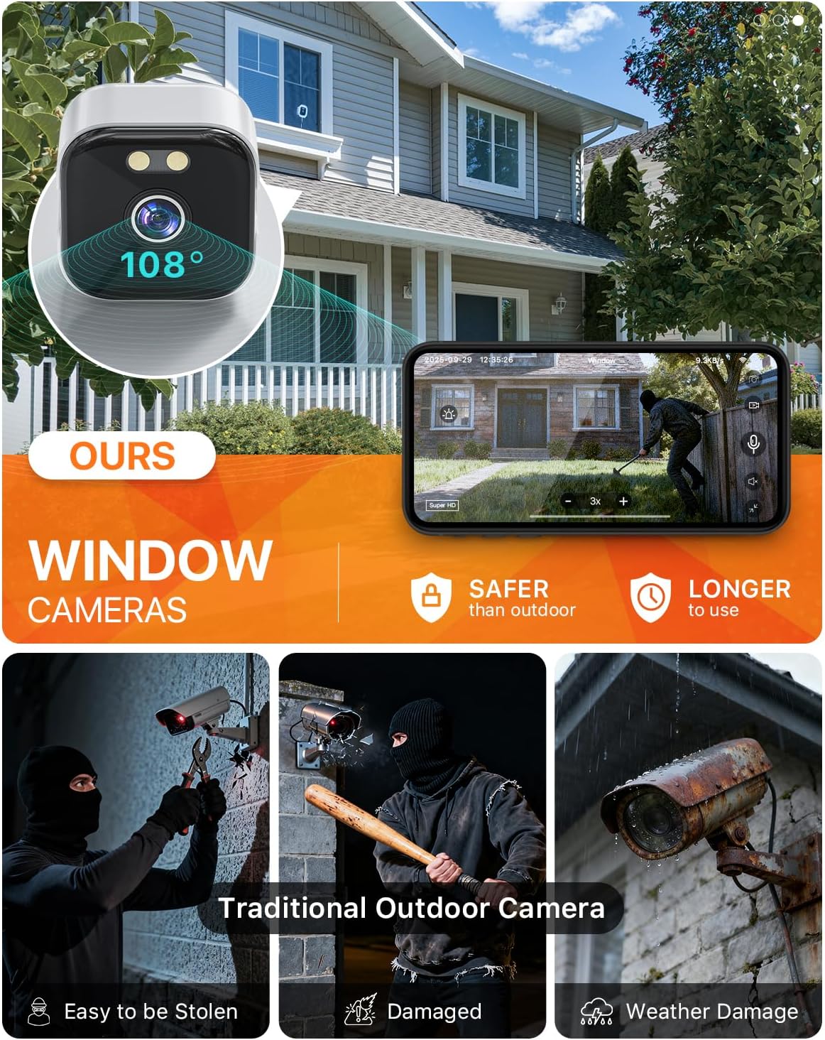 MyHive 2K 32GB 5G/2.4G 20+ 1 Pack Window Camera with SD Card, AI Night Vision WiFi Window Camera for Home Security, AI