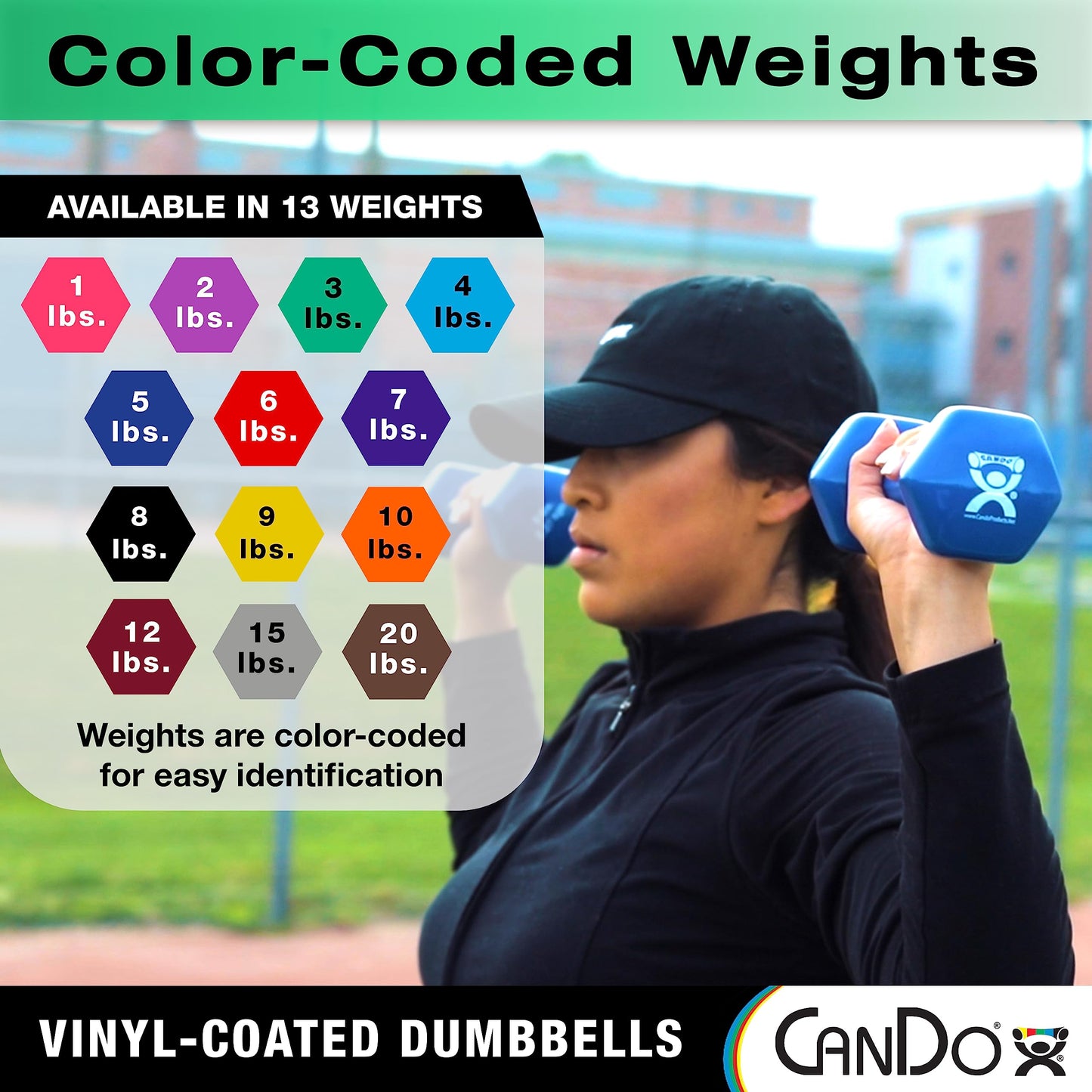CanDo Vinyl Coated Dumbbell Blue 5 lb Single 1pc Handheld Weight for Muscle Training and Workouts, Color Coded Anti-Roll Home Gym Equipment, Beginner and Pro…