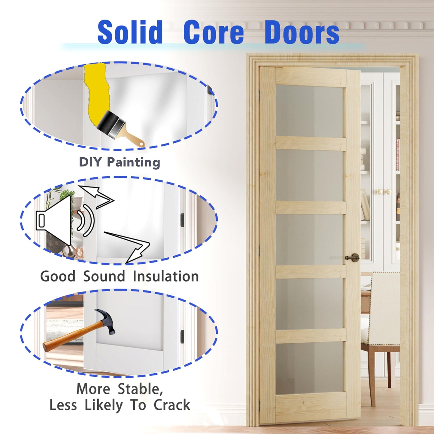 Lakenyon Prehung Door, Right-Handed, 30" x 80" Interior Door with Jamb Kit, 5-Panel Frosted Glass, Ready to Stain, Ideal for Bathroom, Pantry & Laundry Room, Pine Wood