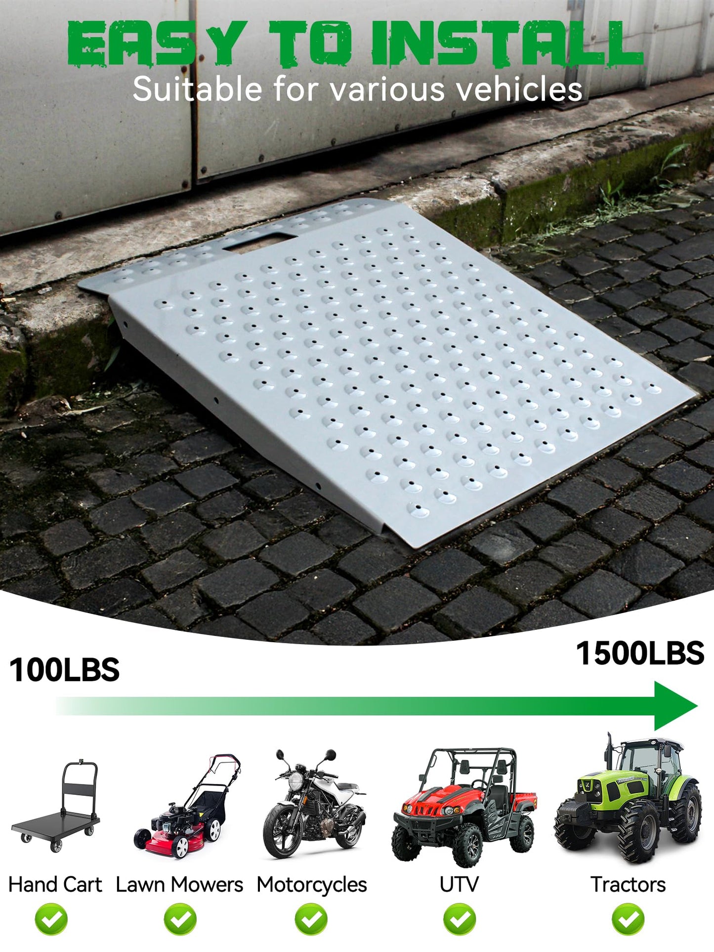 Shed Ramp for Riding Mower - 29" x 48" Heavy-Duty Shed Ramps Kit for Snow Blower, 1500LBs Anti-Slip Metal Loading Ramps for Shed for UTV, Motorcycles, Lawnmower, Garages & Barns, 2PC