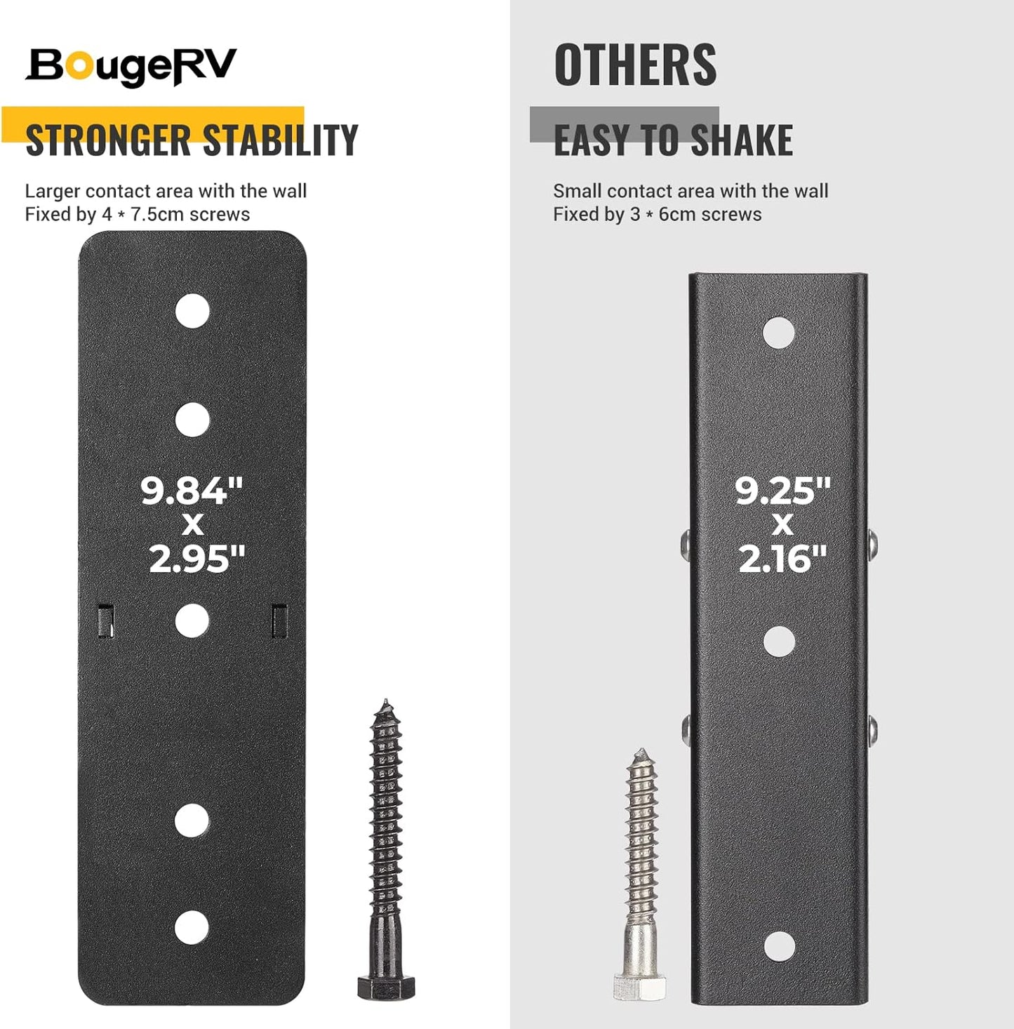 BougeRV Hitch Wall Mount - 2" Receiver Bike Rack & Cargo Storage | Holds Up to 300LBS