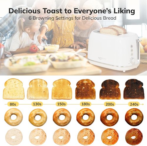 Keenstone 2-Slice Retro Stainless Steel Toaster - 6 Browning Levels, Reheat & Defrost, White