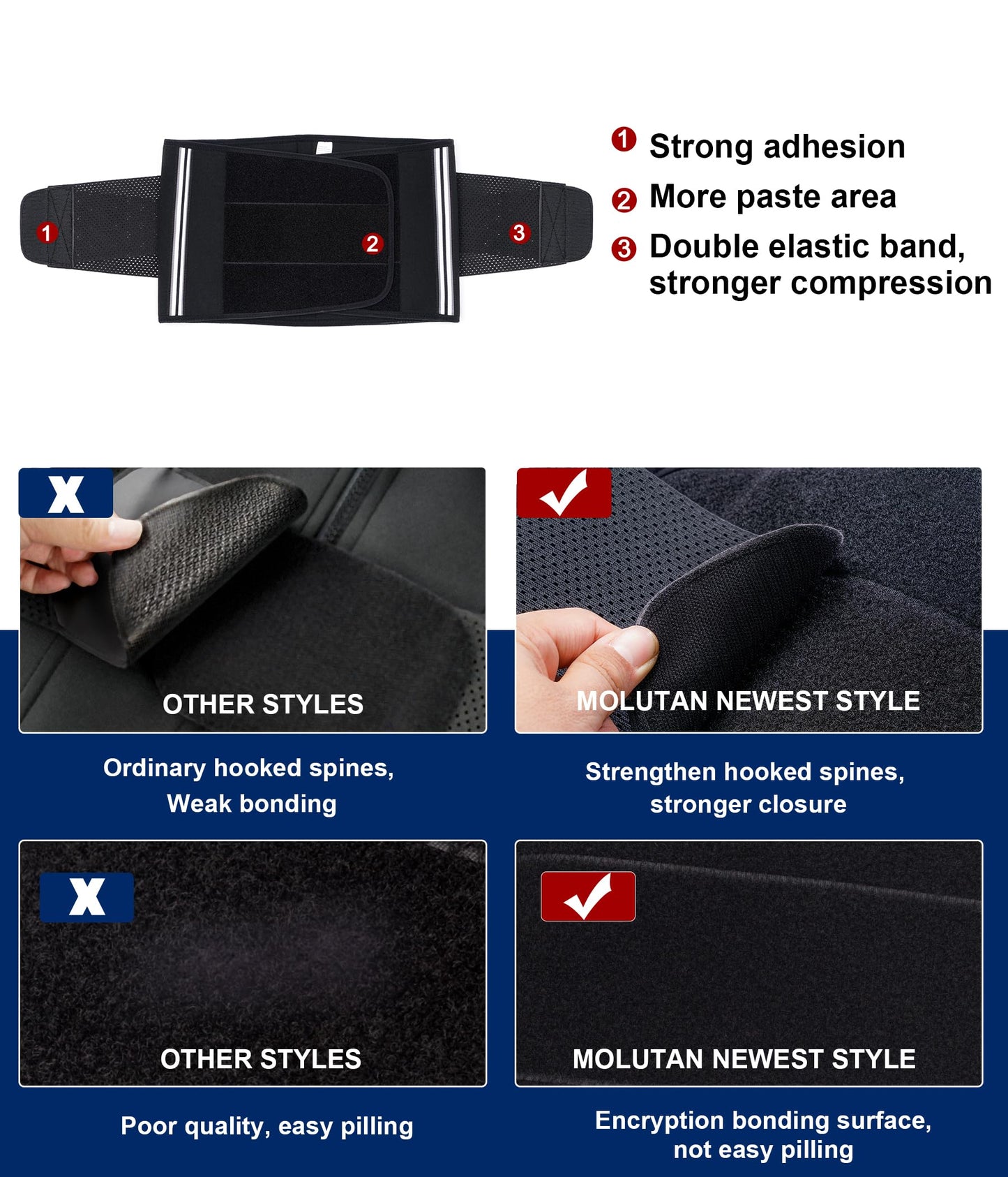 MOLUTAN Men Waist Trainer Trimmer for Tummy Control Compression Shapewear Body Shaper Sweat Belt Medium Black