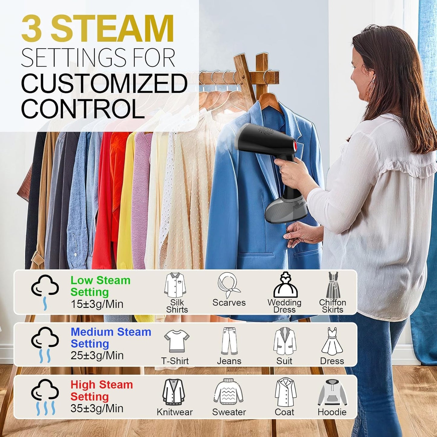 Skiennix Handheld Clothes Steamer - 1800W Fast Heat-Up, 3 Steam Settings, 380ml Tank, Portable Travel Use