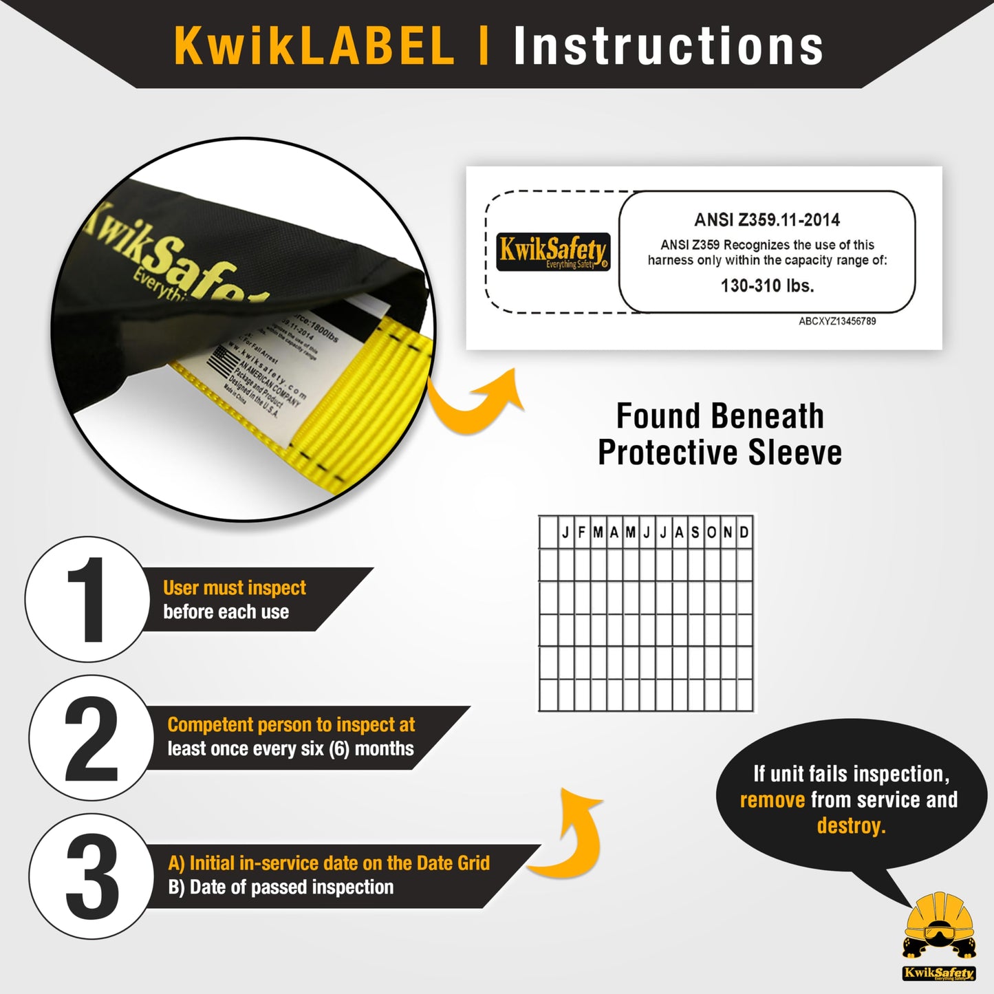 KwikSafety TORNADO [ASSEMBLY] 1D Ring Full Body Safety Harness, 50 ft Vertical Lifeline, Tool Lanyard, Roof Anchor ANSI OSHA PPE Fall Arrest