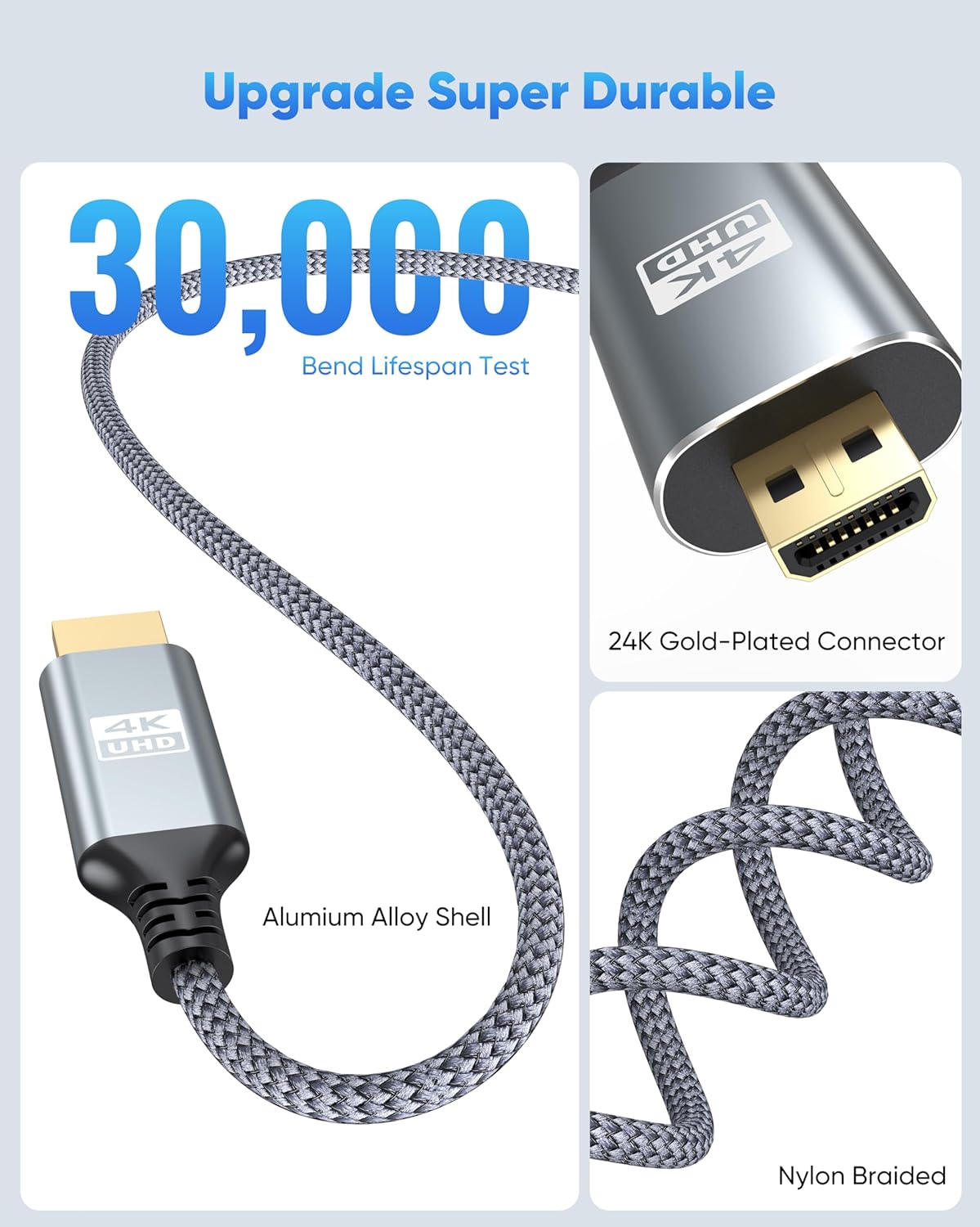 4K 6FT, 4K@60Hz, 2K@165Hz, 3D 5/4, Micro HDMI to HDMI Cable High Speed HDMI to Micro HDMI Cable Adapter Nylon Braided