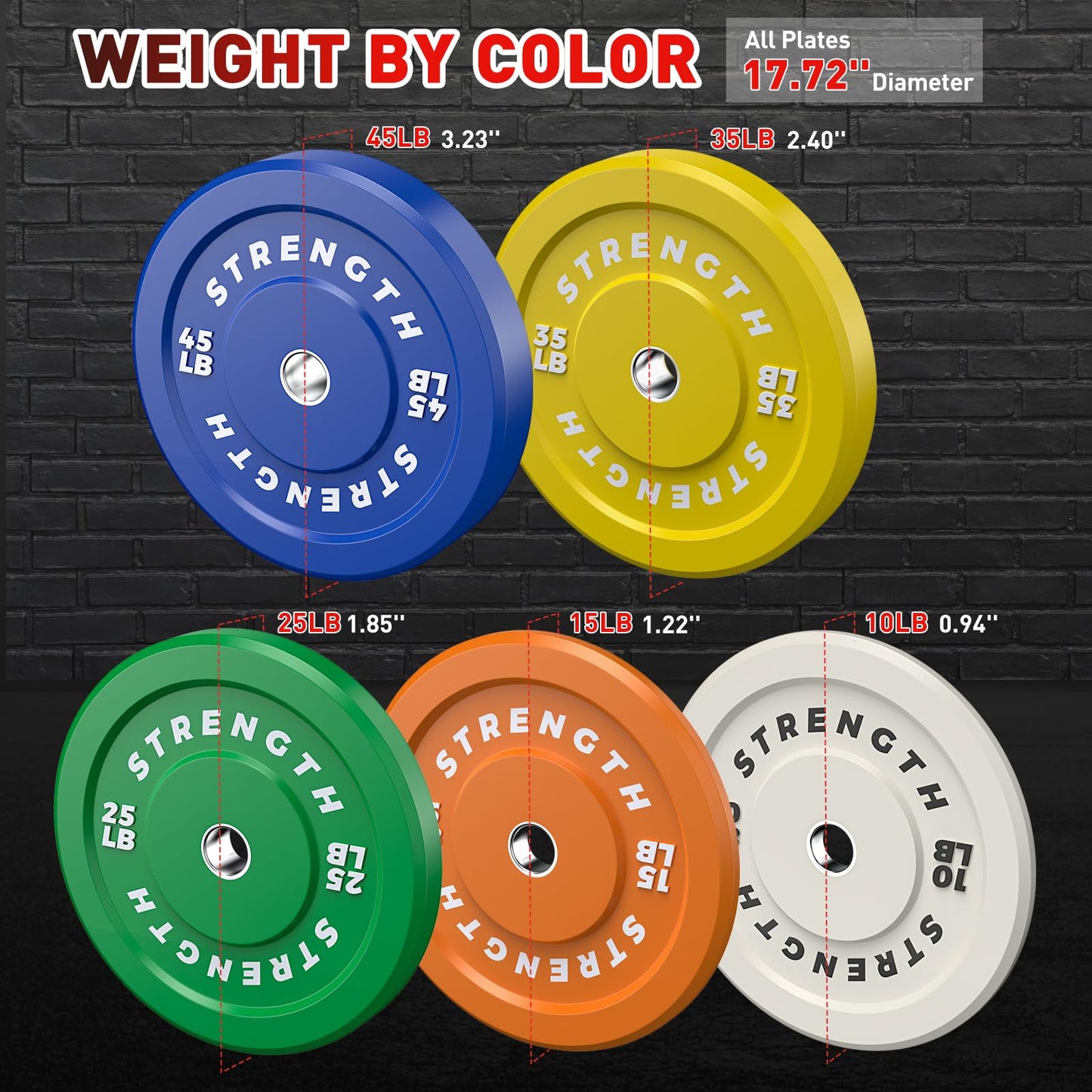 Rendpas Premium Color-Coded Rubber Bumper Plates Set - 2 Inch Noise Reducing Olympic Weight Plates for Cross Training (260LB)
