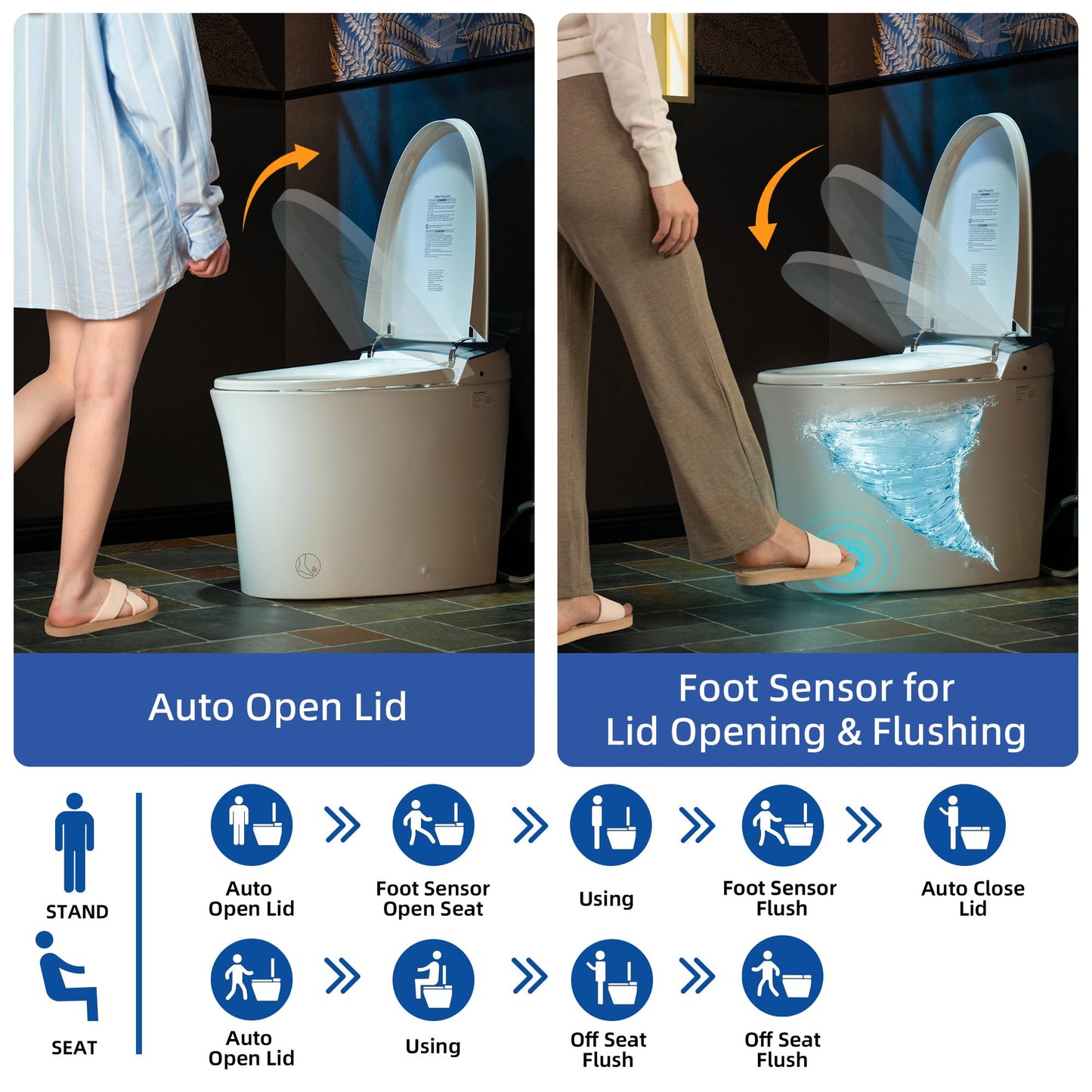 WOODBRIDGE Smart Toilet, Auto Open & Close, Auto Flush, Foot Sensor, Cleaning Foam Dispenser, Heated Seat and Chair Height Design, EBT230