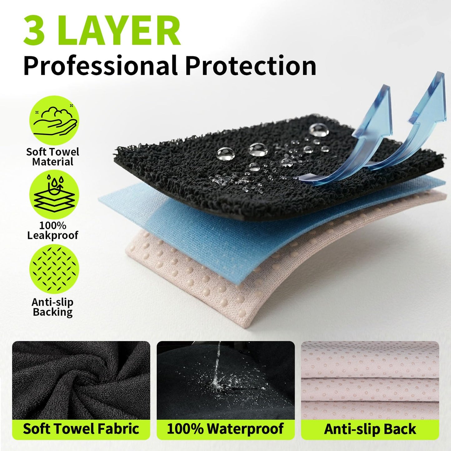 Leader Accessories Black Waterproof Sweat Towel Seat Cover Universal Non-Slip for Car Truck SUV Seat for Dog & Kid Workout Outdoor OR Sport Activities