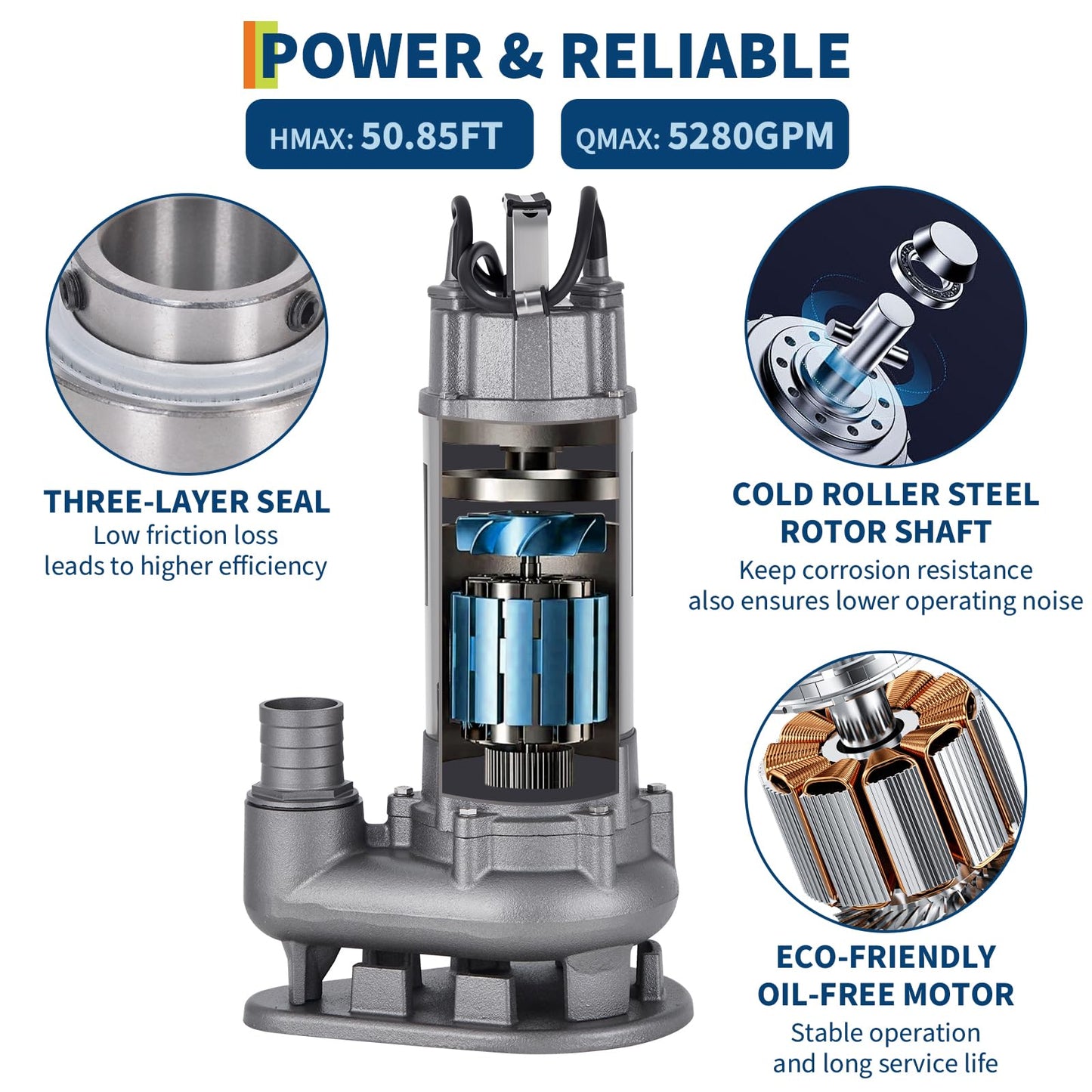 1 HP 5280 GPH Submersible Sewage Pump, Heavy Duty Cast Iron Effluent Pump with Automatic Tethered Float Switch, Sump Pump for Sump Basin, Basement, Residential