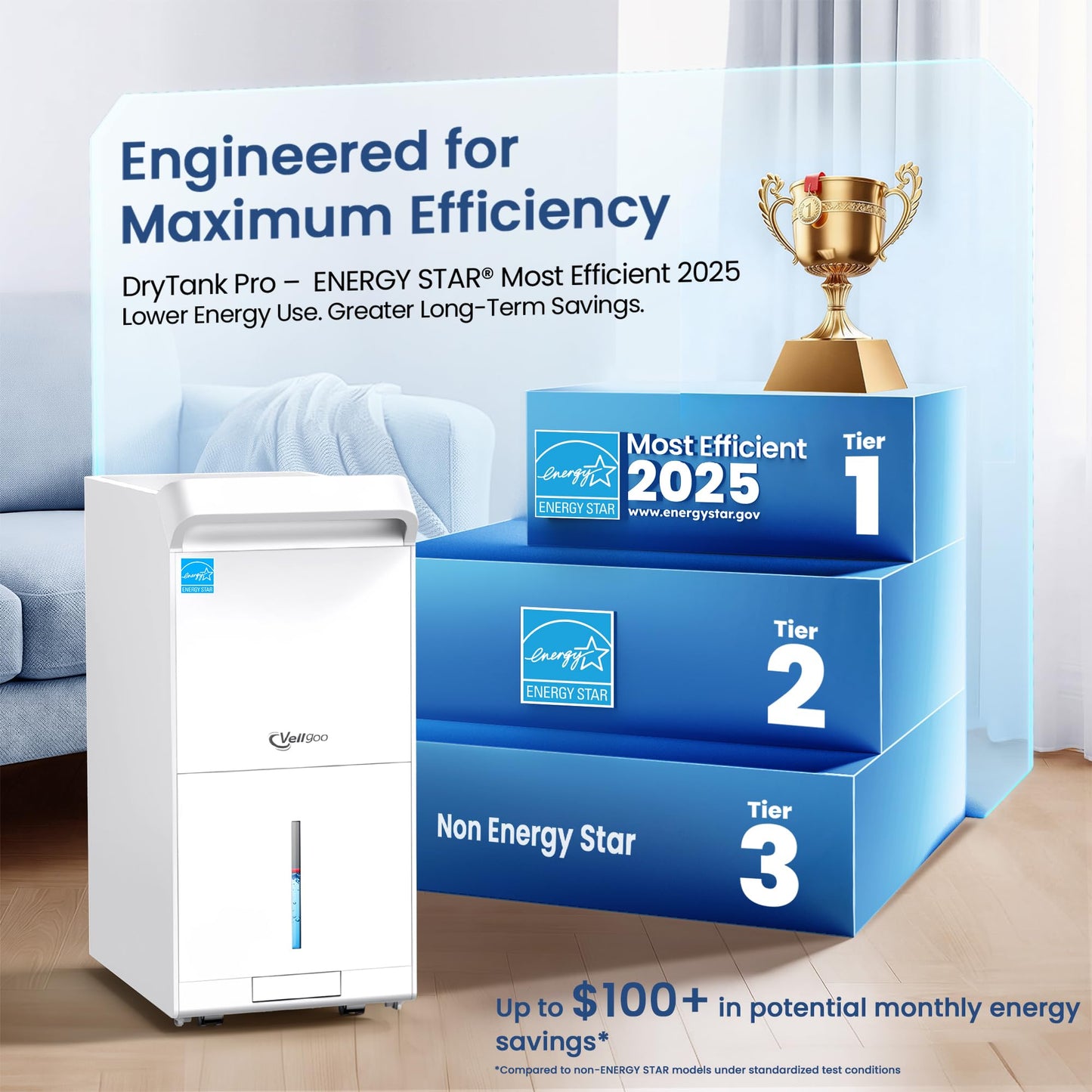 Vellgoo 6,000 Sq.Ft ENERGY STAR Most Efficient 2025 Dehumidifier for Basement, Max 140 Pint/Day Large Capacity Dehumidifier with Drain Hose, for Home, Large Rooms, Garage