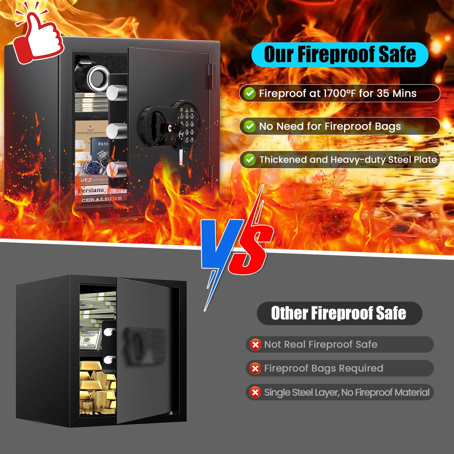 Mitlvge 2.0 Cuft Fireproof Safe Box, 35-Min Fire Resistant Home Safe with Digital Keypad & Spare Keys, Smart Alarm, Silent Mode, Fireproof Waterproof Security Safe with Removable Shelf