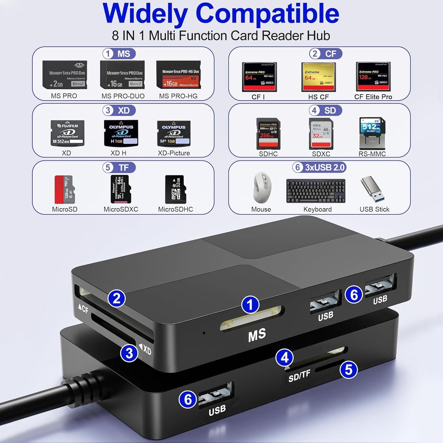 SHOWAIST 8 1 3 2.0 Memory Stick Pro Duo Reader Adapter, in SD/MS/TF/CF/XD Card Reader with USB Ports, L-ightning+USB