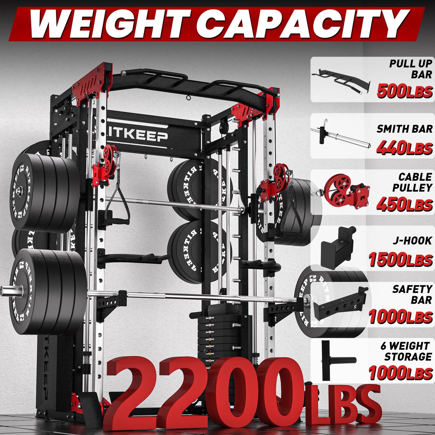 Home Gym Smith Machine with 320lb Weight Stacks – 6-in-1 Power Rack, Crossover, Pull-Up & Dip Station, Full Body Strength Training – RitKeep PMAX-5600 Pro (Black&Red(320LB)-2026 Version)