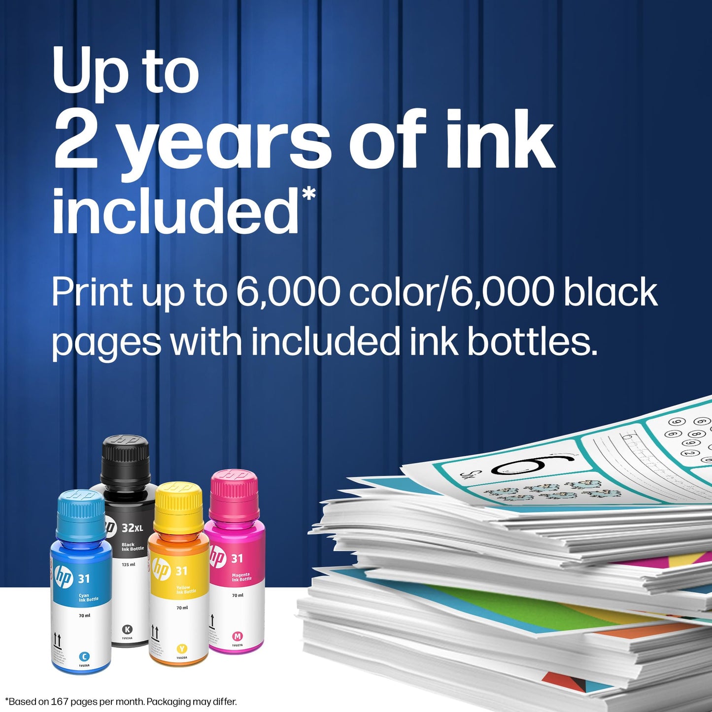 HP Smart Tank 5101 Wireless All-in-One Refillable Printer, Scanner, Copier with 2 years of Ink included, Wireless printer-for-home use. (1F3Y0A)