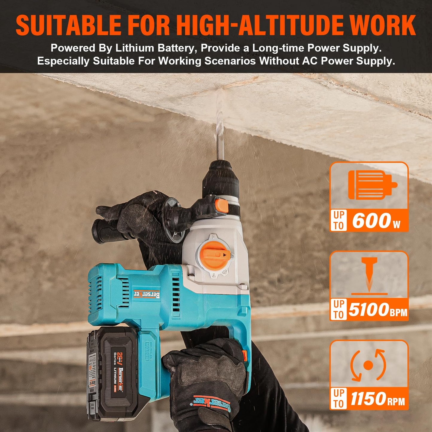 Berserker 20V Cordless 1-1/8" Rotary Hammer Drill SDS-Plus Brushless Motor included 2X4.0Ah Li-ion Battery with Dual Kickback Control,3.0A Fast Charger,4 Mode Variable Speed Rotomartillo for Concrete