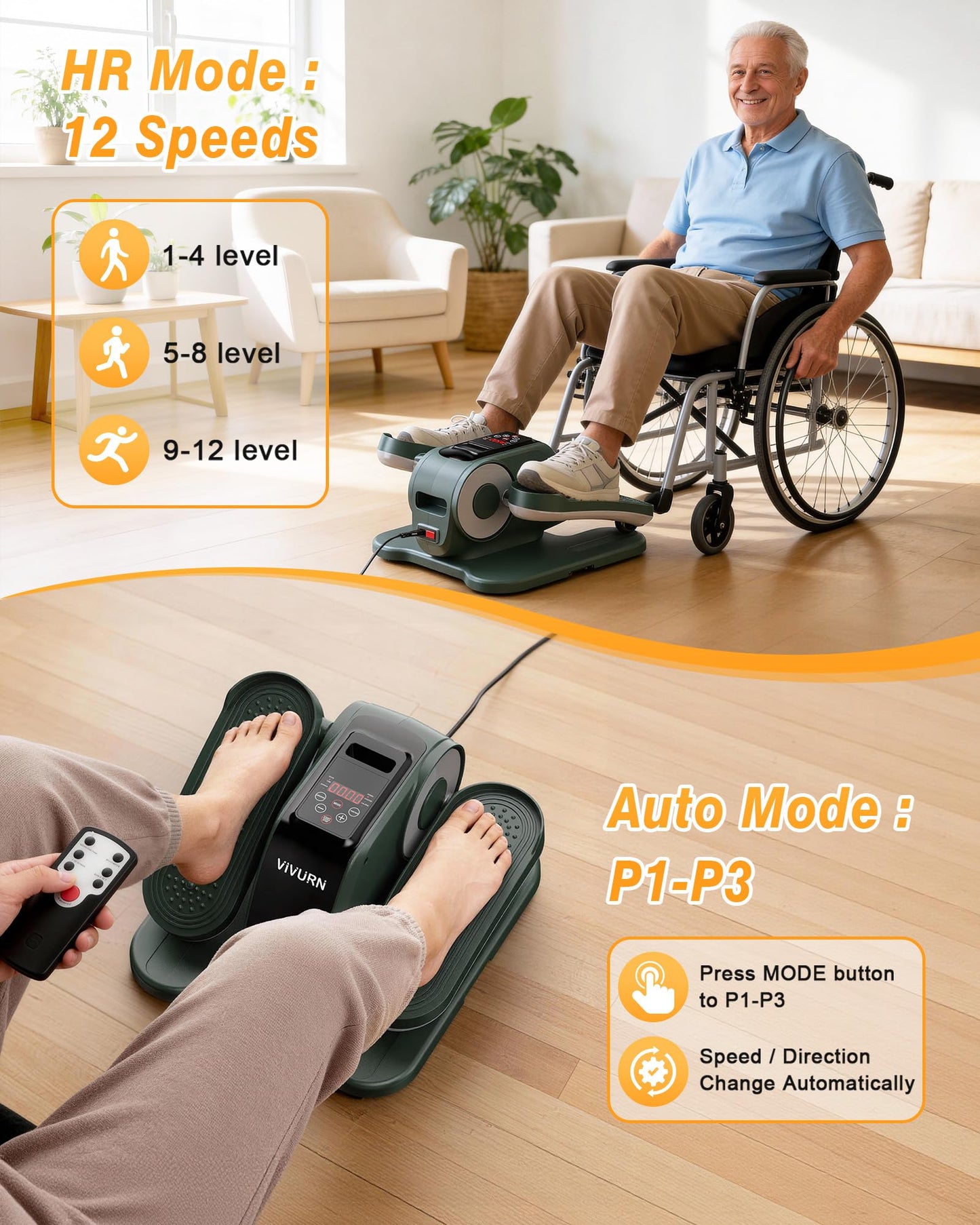 VIVURN-Upgraded Under Desk Elliptical 12 Speeds Forward & Reverse Manual & Auto Mode, Electric Leg Exerciser As Seen on TV for Seniors with Non-Slip Mat Quiet Smooth for Home Office, Gift for Mom Dad