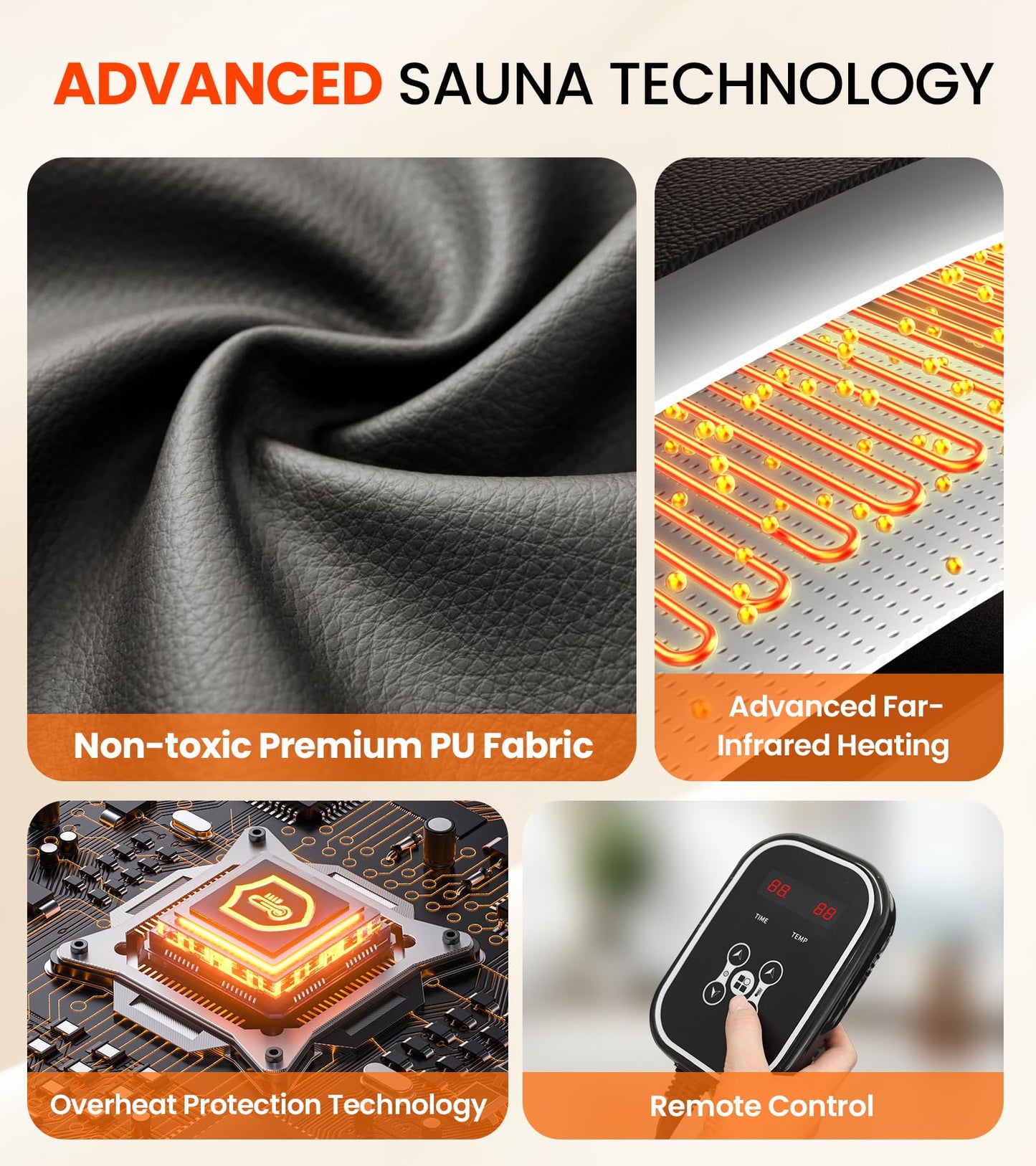 IKRUTO Infrared Sauna Blanket - PU Sauna Blanket for Detox & Relaxation 86℉-176℉ Adjustable, 60 Min Timer, Body Blanket with 5 pcs Detox Wrap & Portable Carring Bag at Home Sauna