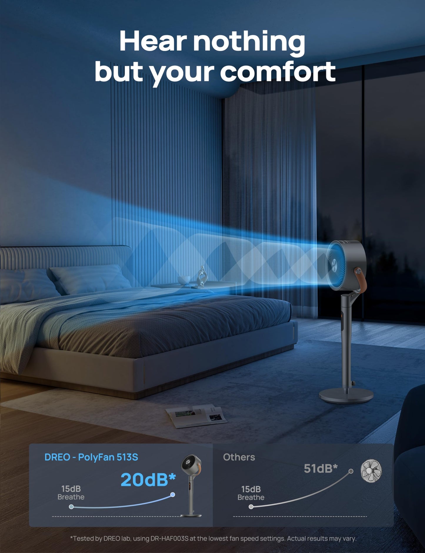 DREO Smart Fan for Bedroom, 120°+105° Omni-directional Oscillating Standing Fans with Remote, 100ft Quiet Floor Fan for Room, Wi-Fi/Voice/Alexa, 6 Modes, 8 Speeds, 37-43'' Height, 12H Timer, DC Motor