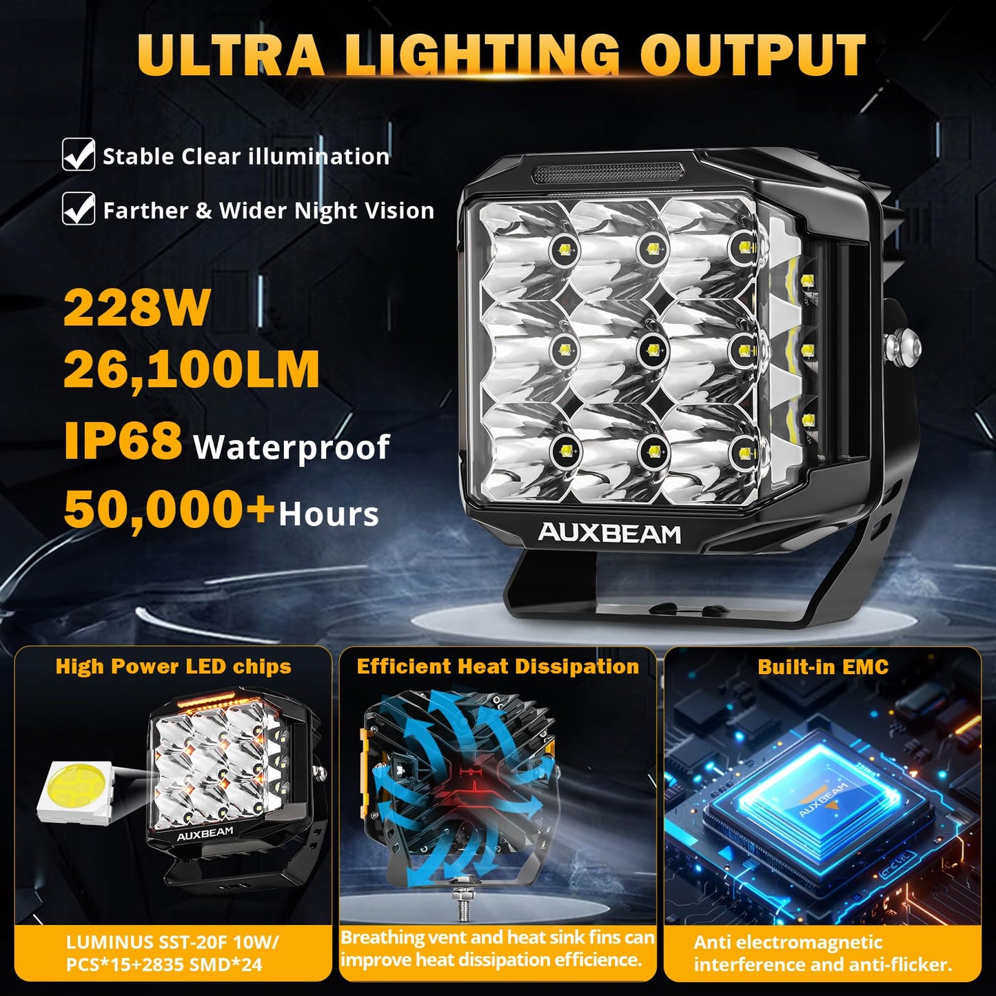 Auxbeam 7" Off-Road Lights with 270° Side Shooter, V Max Series Pod Lights with DRL & Back Light, 228W 26100LM Spot Flood Combo Ditch Lights, Cube LED Driving Light for Jeep ATV UTV, Pair