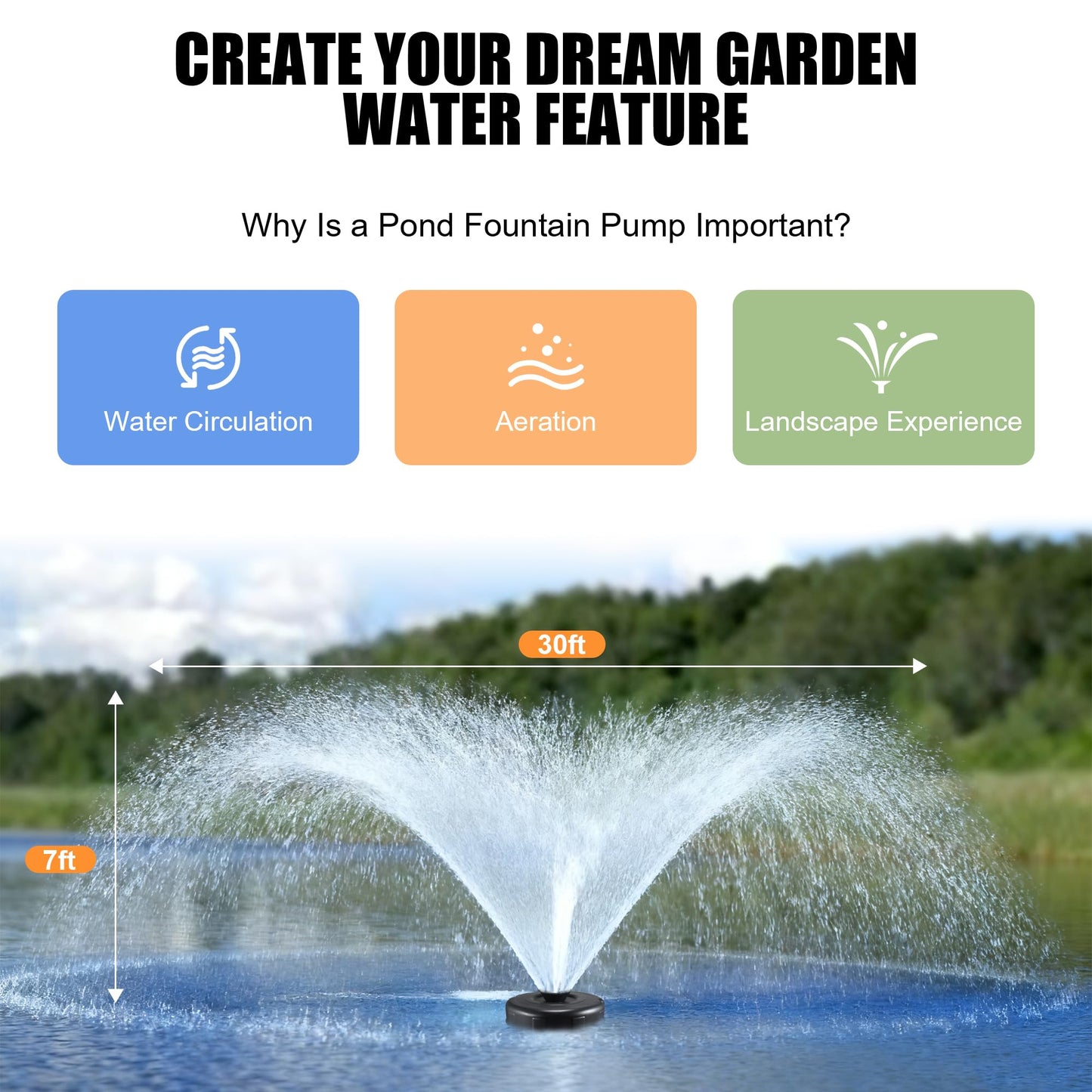 HUNKING H1 Pond Fountain Aerator 750W 1HP - 16000 GPH Floating Aerating Pump with Timer, 110V-120V/100FT Power Cord/2 Nozzles Outdoor Water Circulation Jet System for Large Ponds, Lakes, Water Gardens