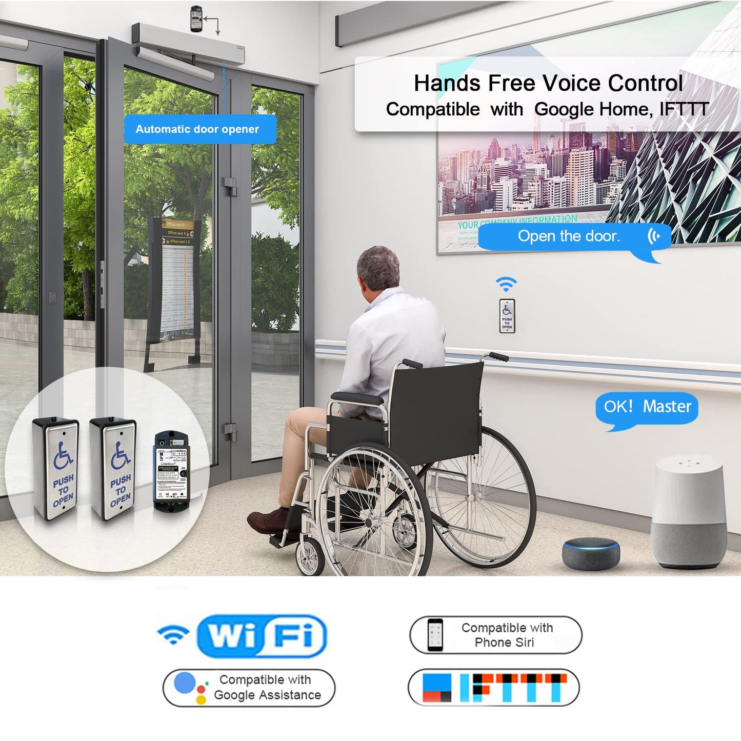 Olideauto Home Electric Door Opener Wireless Handicap Door with Wireless Narrow Handicap Push Buttons Olide-511 and Receiver,Compatible for Alexa,Google Assistant,Remote Control via Phone APP TUYA