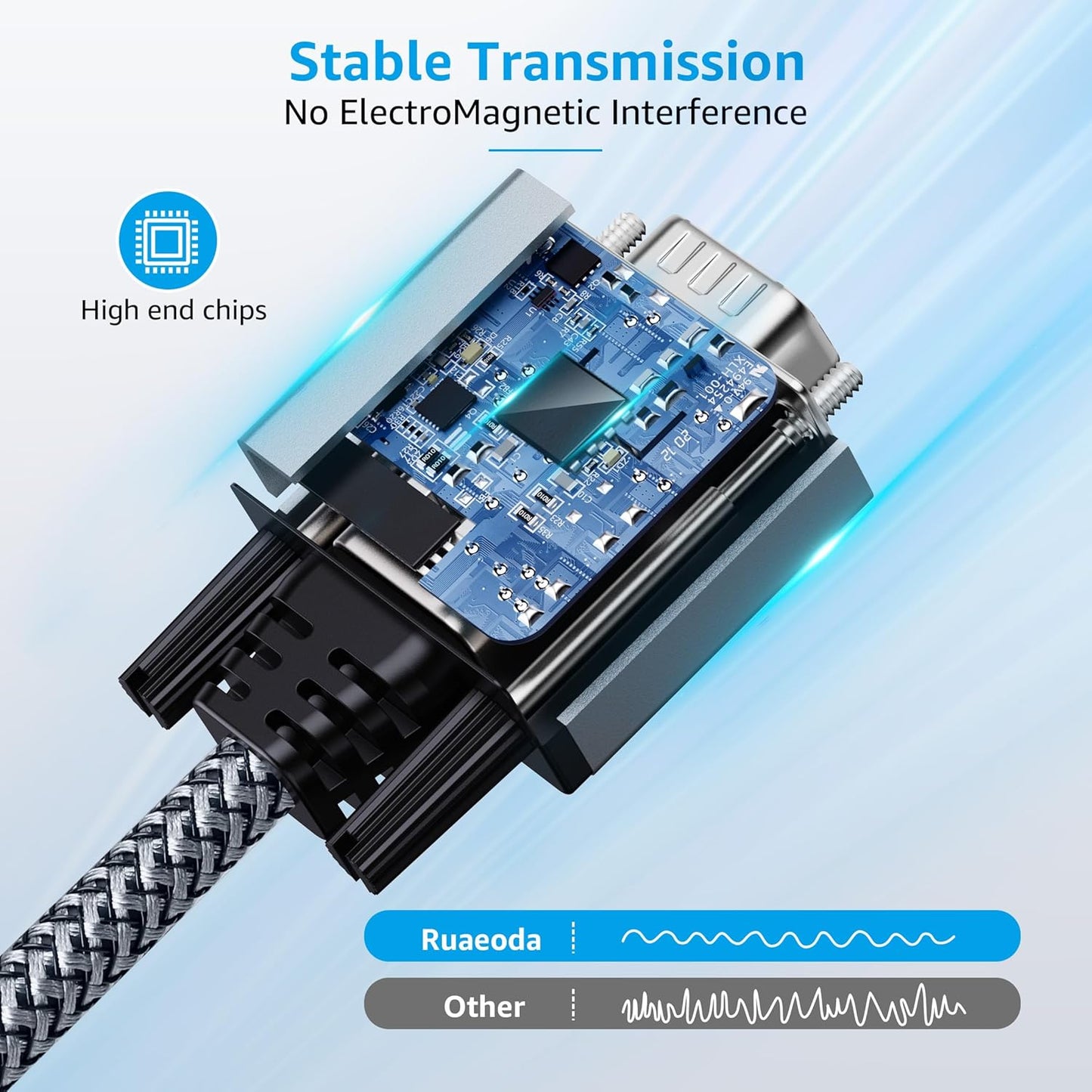 3 15 1080P VGA to VGA Cable ft, Nylon Braided Pin Monitor Cord with Aluminum Shell, Full HD PC Display Wire