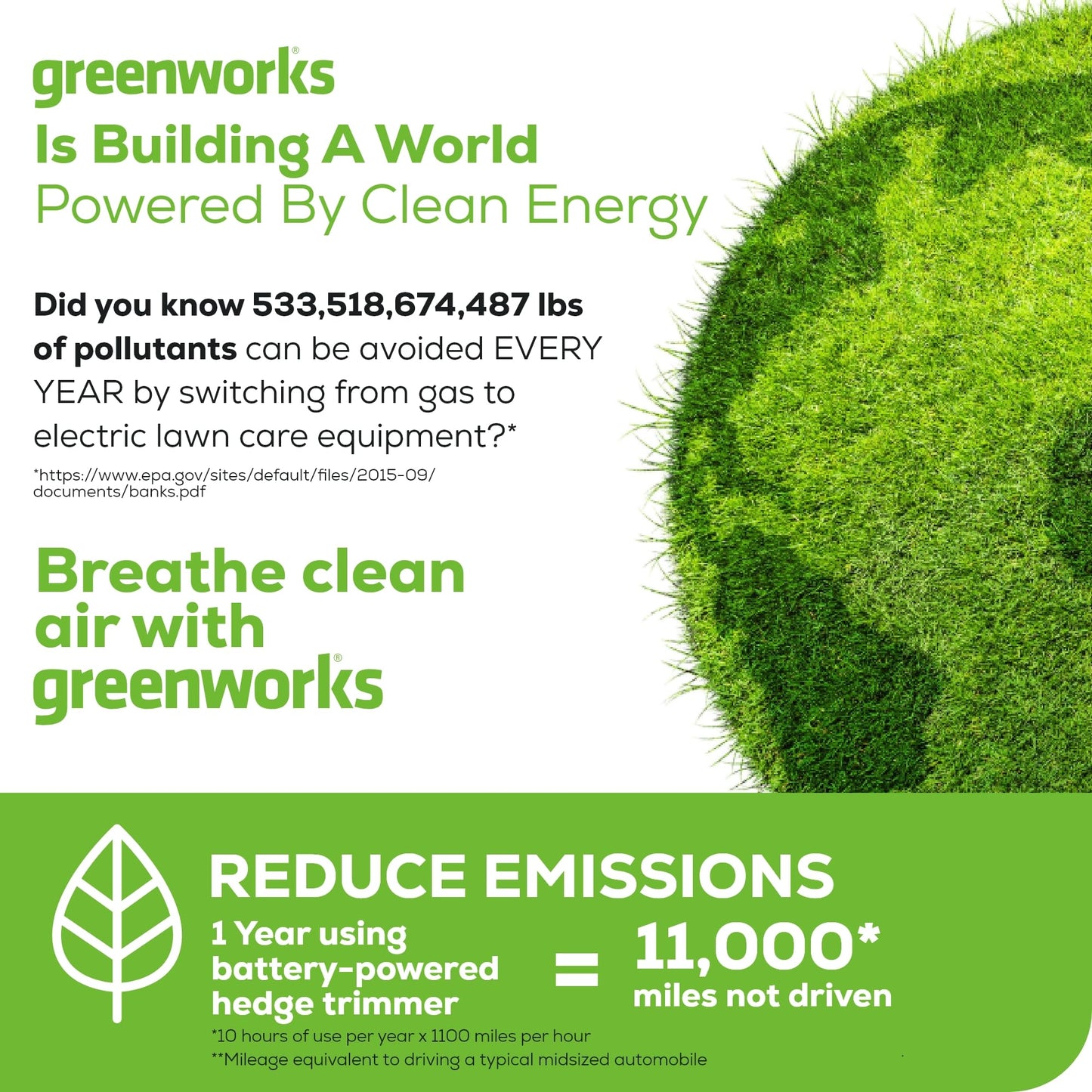 Greenworks 60V 26" Brushless Cordless Battery-Powered Hedge Trimmer, 2.0Ah Battery and Charger Included