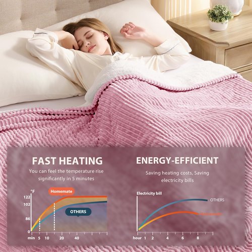 Homemate Heated Blanket Electric Throw - 50"x60" Heating Blanket Throw 1/2/4/6/8 Hours Auto-Off 10 Heat Levels Over-Heat Protection Soft Flannel Sherpa ETL Certification
