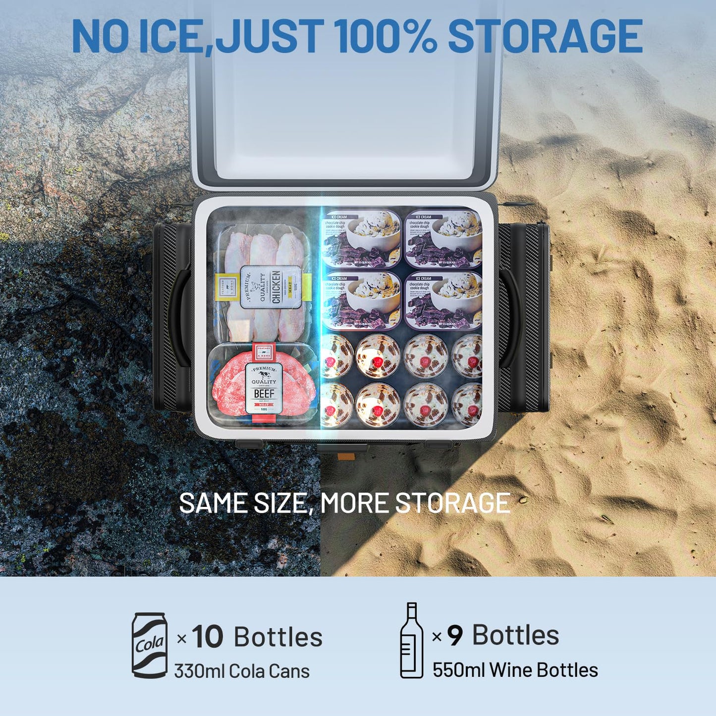 LiTHELi 20L/21QT Compressor Car Refrigerator, 12V Portable Freezer with 2 U20 Batteries, 15min Rapid Cooling -4℉ to 68℉, Backpack Electric Cooler for Camping, Road Trips, RV