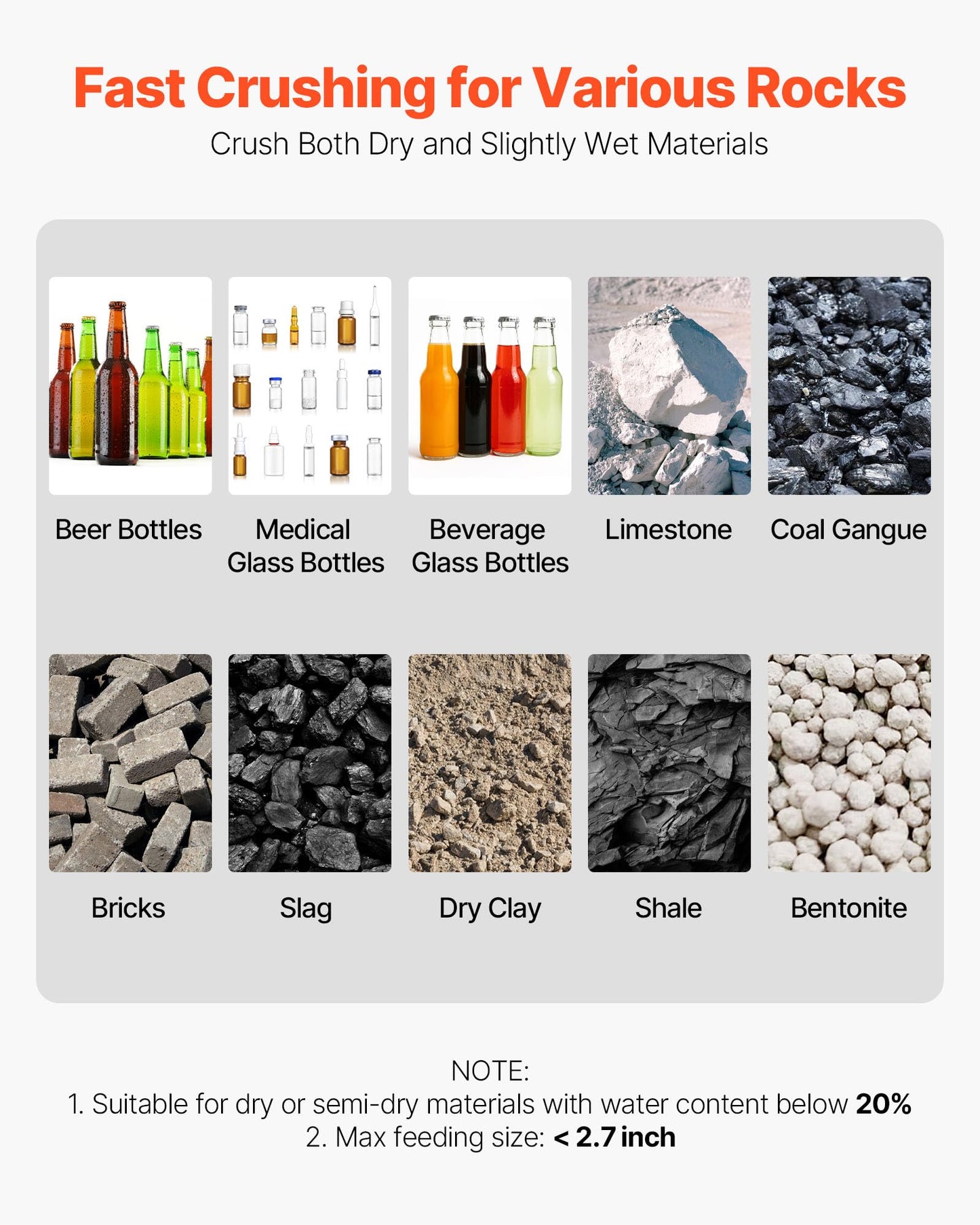 VEVOR Hammer Crusher, 2.5KW 220V Electric Rock Stone Shatter Grinder, Glass Crushing Machine with 100 to 200 kg/h Crushing Capacity, Coal Crusher Milling Machine with 0.12/0.24/0.4 inch Sieve Screens