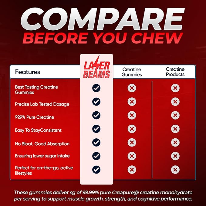 Creatine Monohydrate Gummies for Women & Men - 5g Creapure Creatine per Serving - Vegan, Cosmic Cherry Flavor - Boost Muscle Strength, Endurance, Recovery & Mental Focus (90 Gummies)
