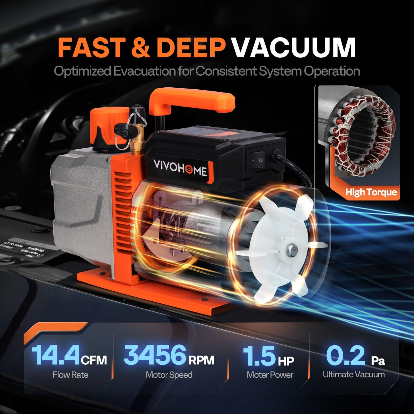 VIVOHOME VG Series AC Vacuum Pump and Gauge Set, 1.5 HP 14.4CFM 2 Stage HVAC Vacuum Pump and 4 Way Manifold Gauge Kit with 5ft Hoses for R134a R12 R22 R502 R410a Auto HVAC Systems Commercial Use