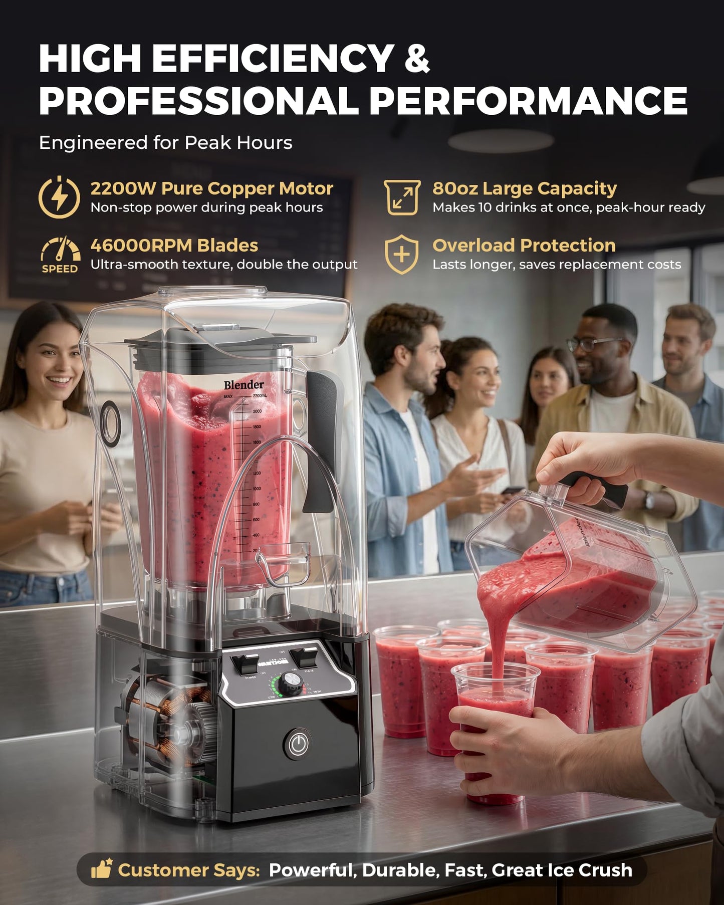 WantJoin Professional Commercial Blender With Shield Quiet Sound Enclosure 2200W Industries Strong and Quiet Professional-Grade Power, Self-Cleaning, Black