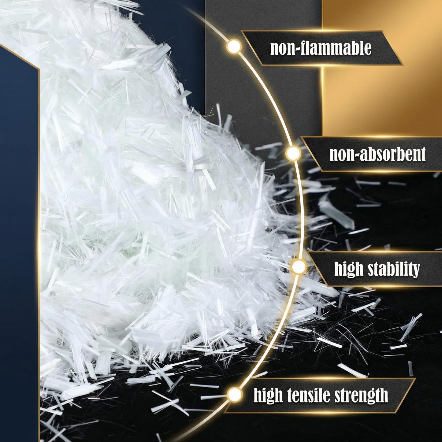 20 Lb 3/4'' (19 mm) Fiberglass for Concrete Cement Mortar Mix, Reinforcement Anti Seepage Anti Cracking White Fibers Fiberglass for Concrete Building Walls Garden Floor