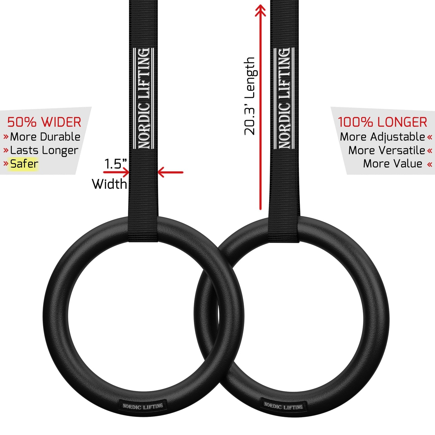 Nordic Lifting Gymnastic Rings with Straps – Heavy Duty Rings for Crossfit, Gymnastics, and Strength Training – Olympic Home Gym Equipment