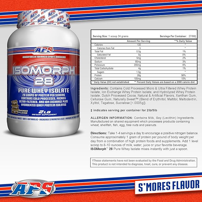 APS Nutrition Isomorph 28 Protein Powder | Pure Whey Isolate | Cold Pressed, Ultra- Filtered, & Ion Exchange Isolates | 28g Protein | 2 Pound (S?™Mores)