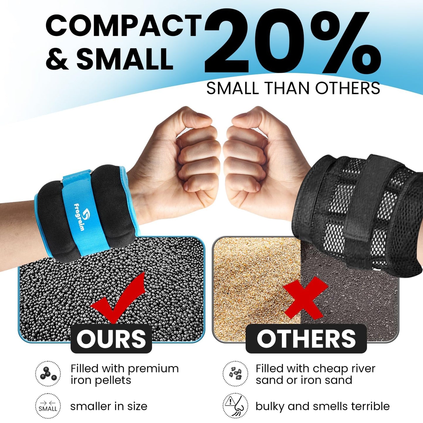 Ankle Weights for Women, Men and Kids - 4 LBS x 2 Strength Training Wrist/Leg/Arm Weight with Adjustable Strap for Jogging, Gymnastics, Aerobics, Physical Therapy (Sky Blue)