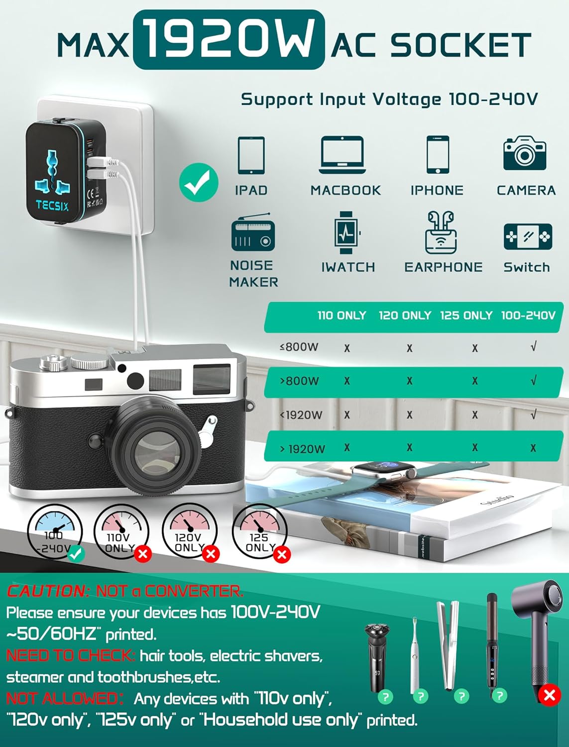 TECSIX 20W, 2 2 200+ Countries Universal Travel Adapter Worldwide PD International Power Adapter Fast Charging with USB