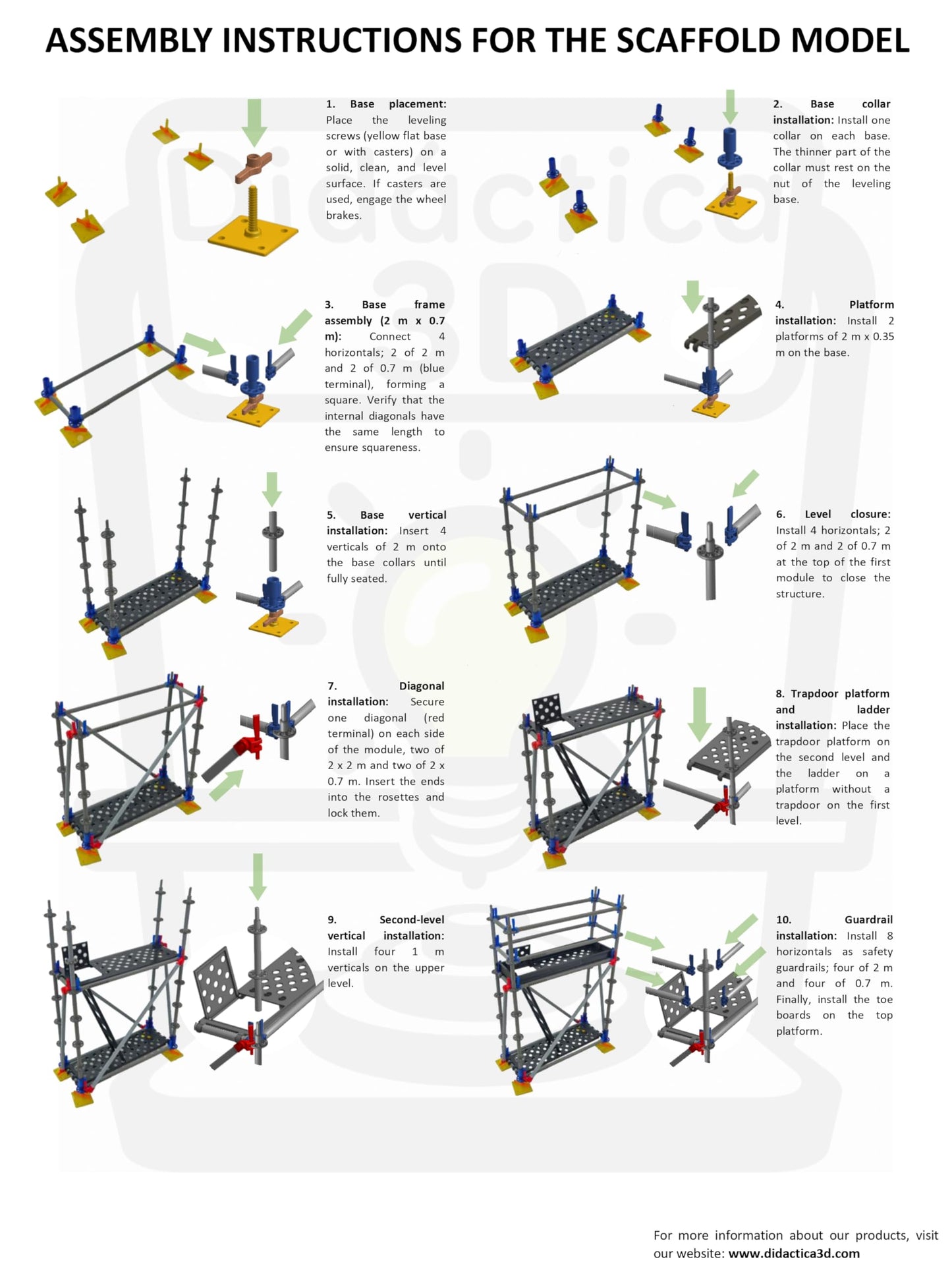 Small Multidirectional Scaffolding Training Model 1:6.6 Scale for Assembly and Stability Instruction (1.5 Frames (Narrow)) – Didactica3D