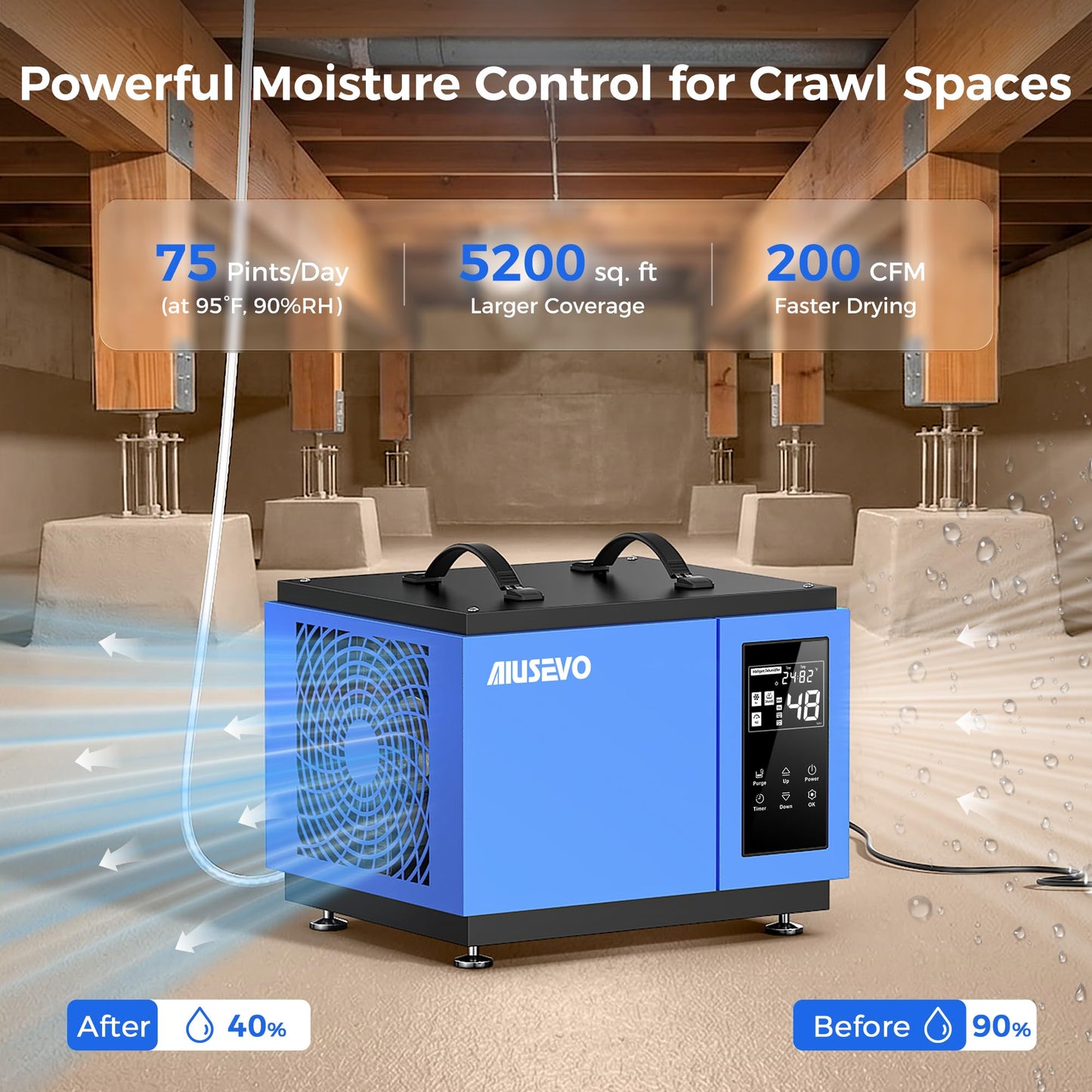 75 Pints Crawl Space Dehumidifier with Pump and Drain Hose, Commercial Dehumidifier for Basement up to 5,200 Sq. Ft for Water Damage, Attic, Garage, Industrial, Auto Defrost, Humidity Control