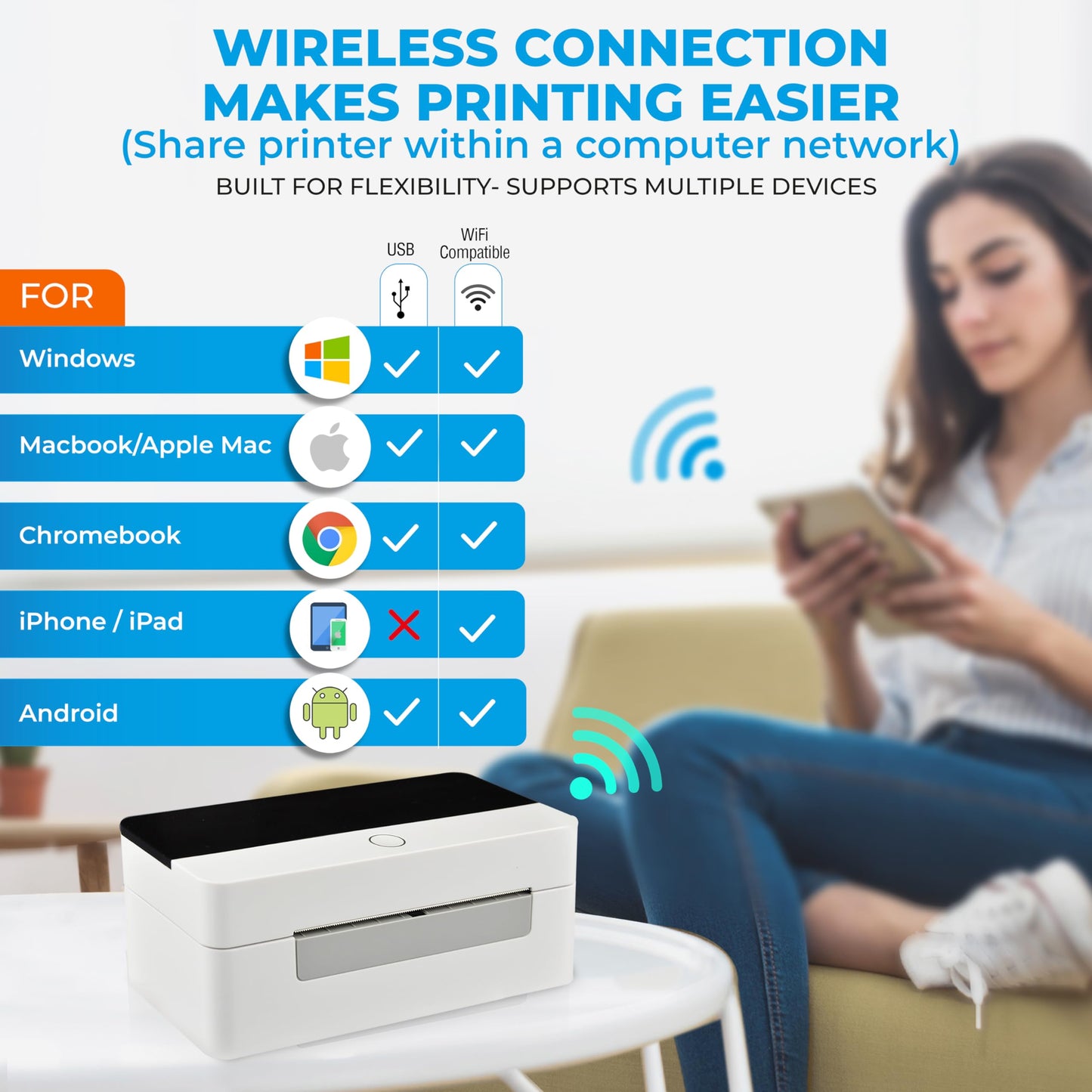 Arkscan 2054N-WF Mini WiFi Wireless Shipping Label Printer for iPhone Windows Mac Chromebook Android Support Amazon Ebay Paypal Shopify Shipstation UPS USPS FedEx Fanfold Direct Label