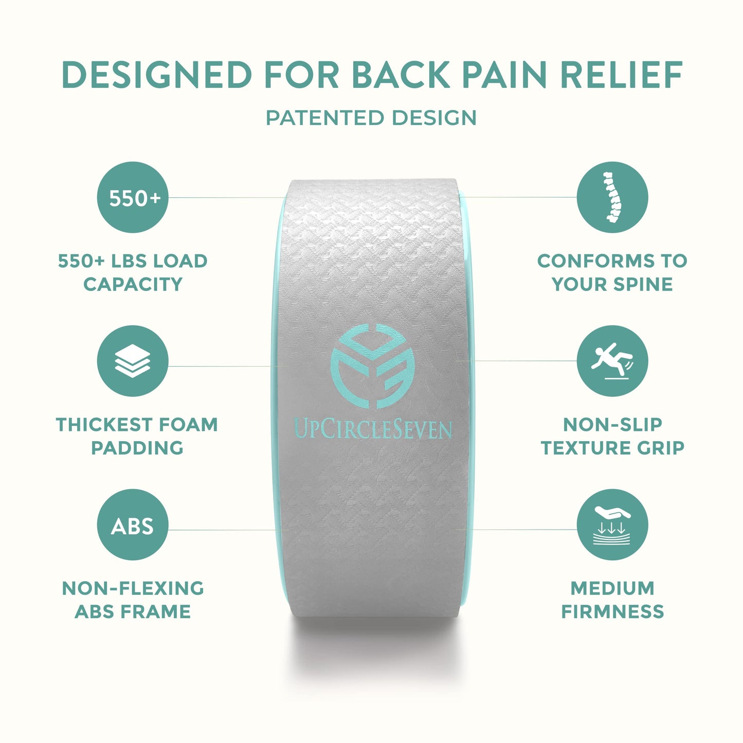 UpCircleSeven Yoga Wheel Set - Strongest & Most Comfortable Dharma Yoga Prop Wheel, 3 Pack for Back Pain Stretching & Backbends (12, 10, 6 inch) (Turquoise)