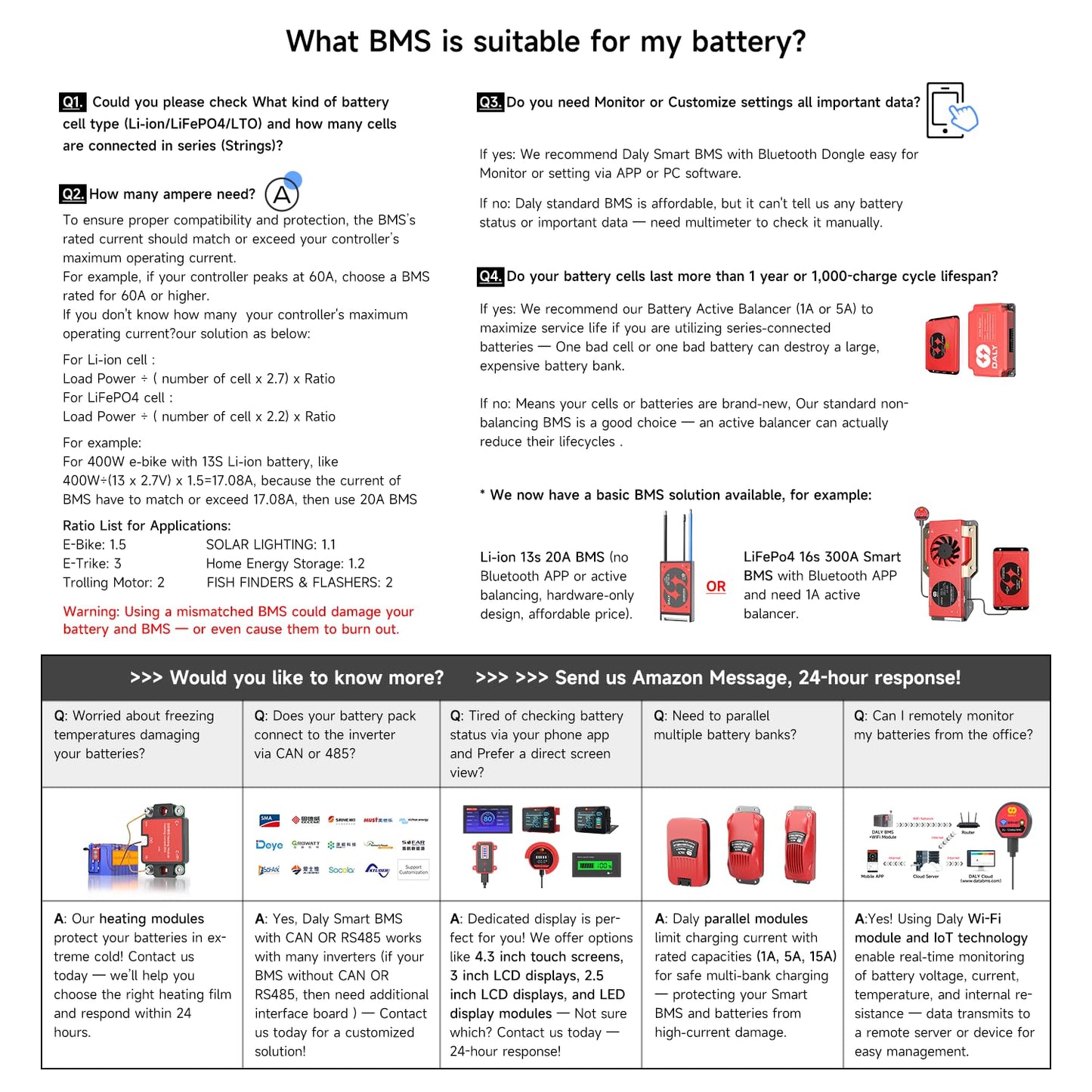 DALY BMS 24V 8S 200A LiFePO4 - Smart Bluetooth Battery Protection Board for 24 Volt Lithium Battery Pack Clean Machine RV Energy Storage