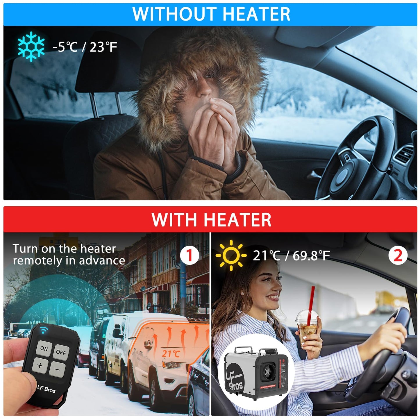 LF Bros N4 and N2 Diesel Space Heater