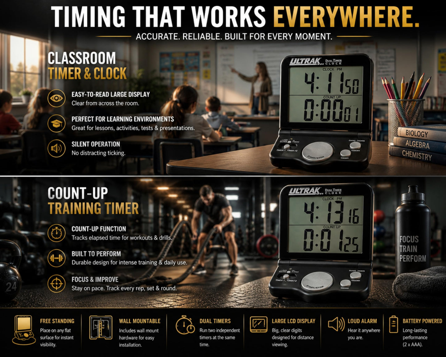 ULTRAK T-4 Jumbo Dual Timer – Large 1” Display Countdown & Count Up Timer, 24 Hour Range, Loud Alarm, Dual Memory, Wall Mount or Tabletop for Classroom, Gym, Office & Meetings