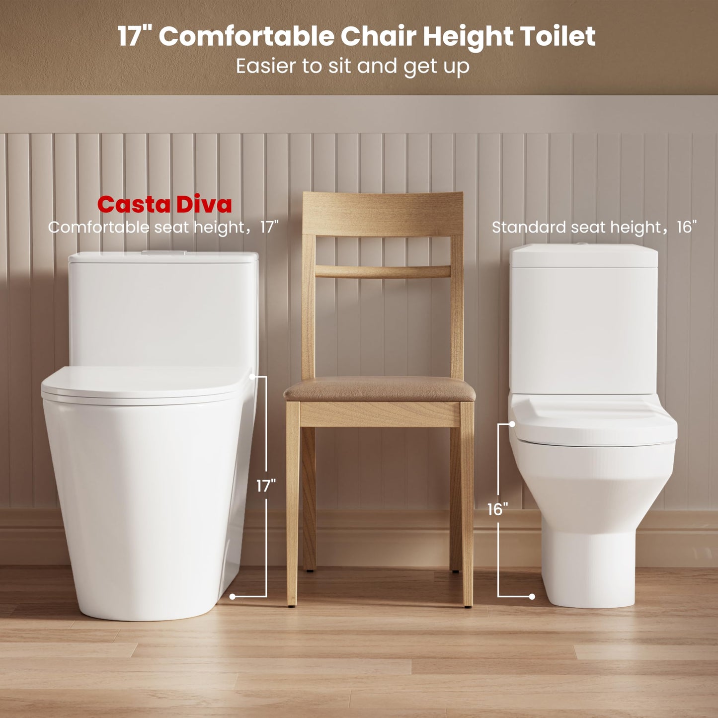 Casta Diva Elongated One Piece Toilet with 17" ADA Comfort Chair Height Seat Compact Toilet for Bathroom Dual Flush 1.1/1.6GPF, 12'' Rough-in, High Efficiency Flush, Standard White Bowl